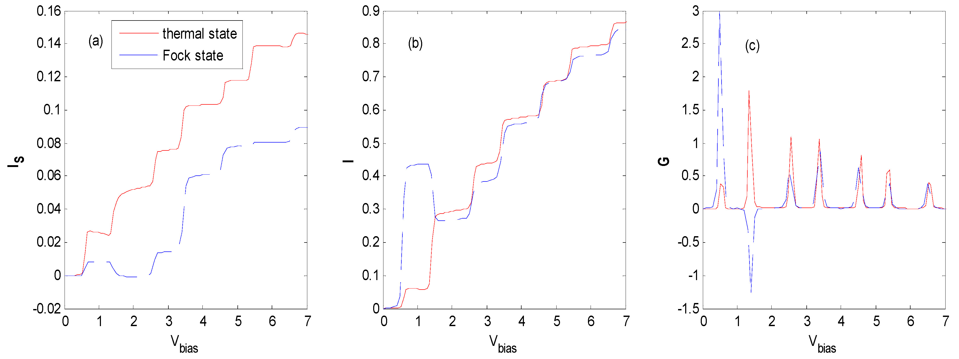Nanomaterials 09 00863 g014