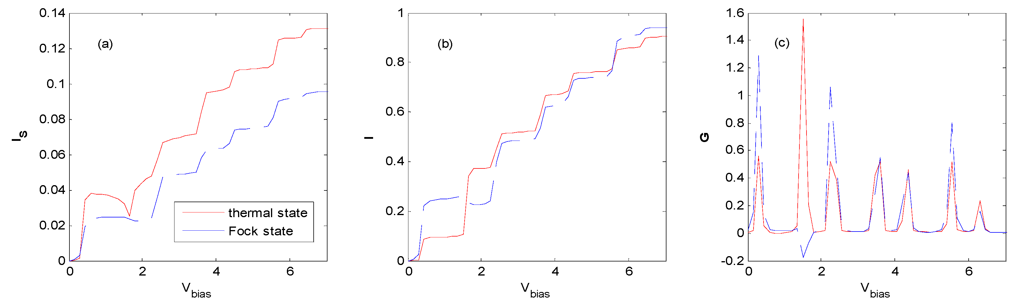 Nanomaterials 09 00863 g015