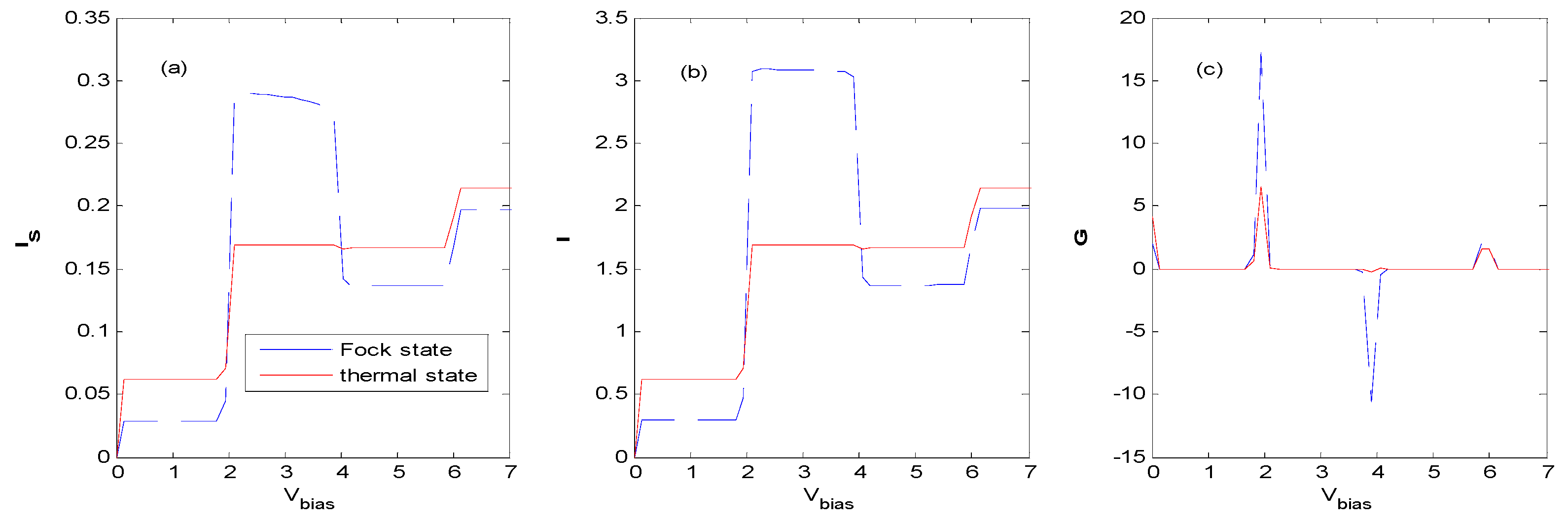 Nanomaterials 09 00863 g016