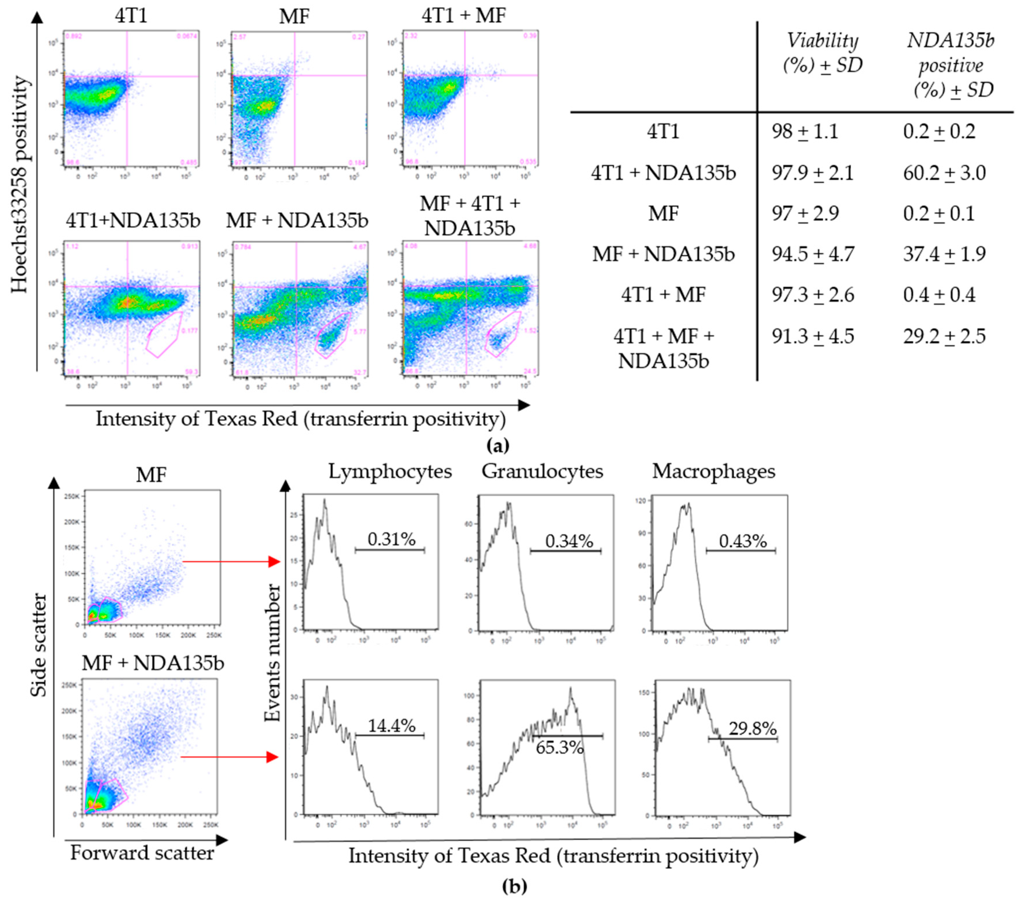 Nanomaterials 09 00866 g004 Nanomaterials 09 00866 g004