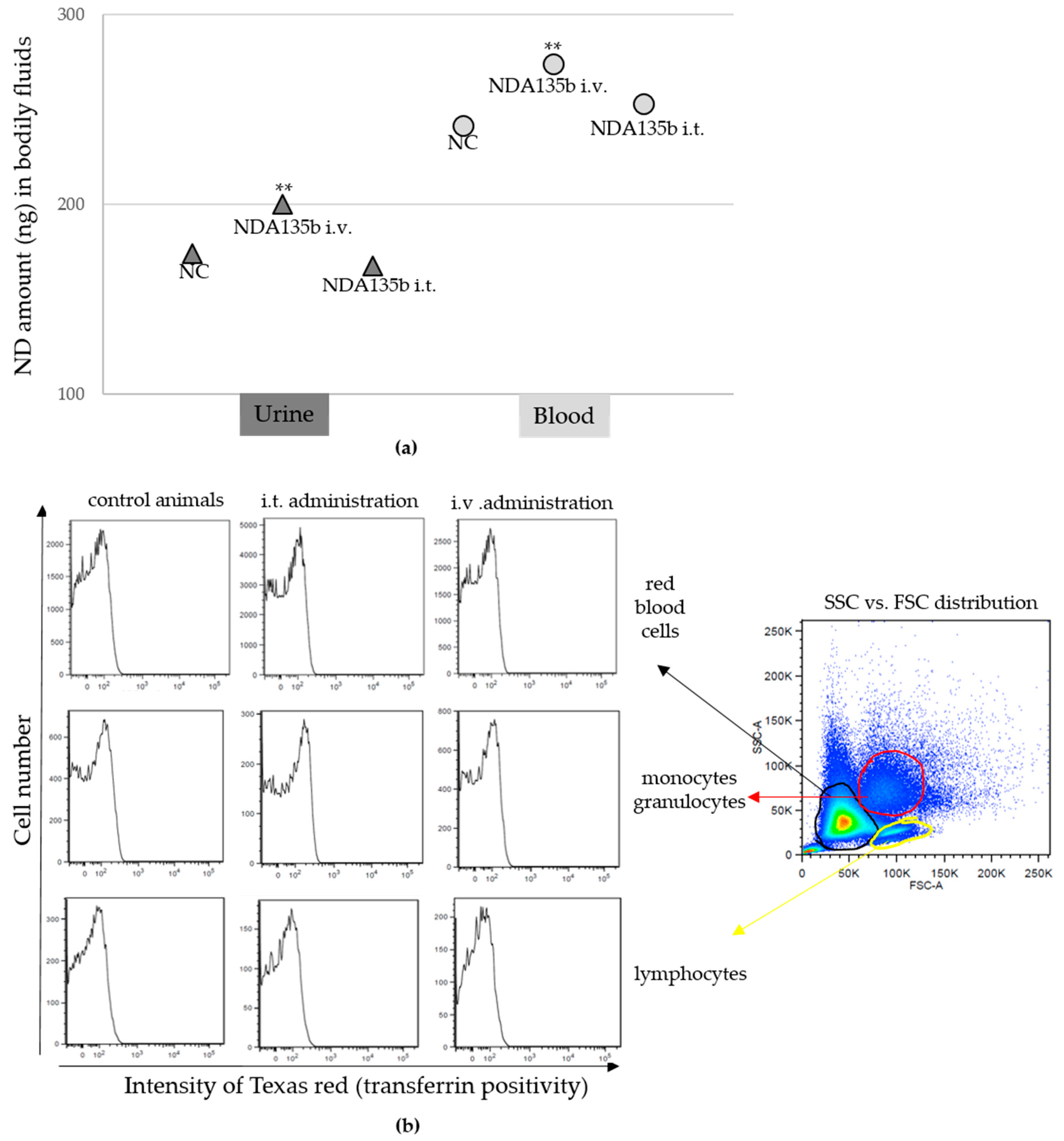 Nanomaterials 09 00866 g007 Nanomaterials 09 00866 g007