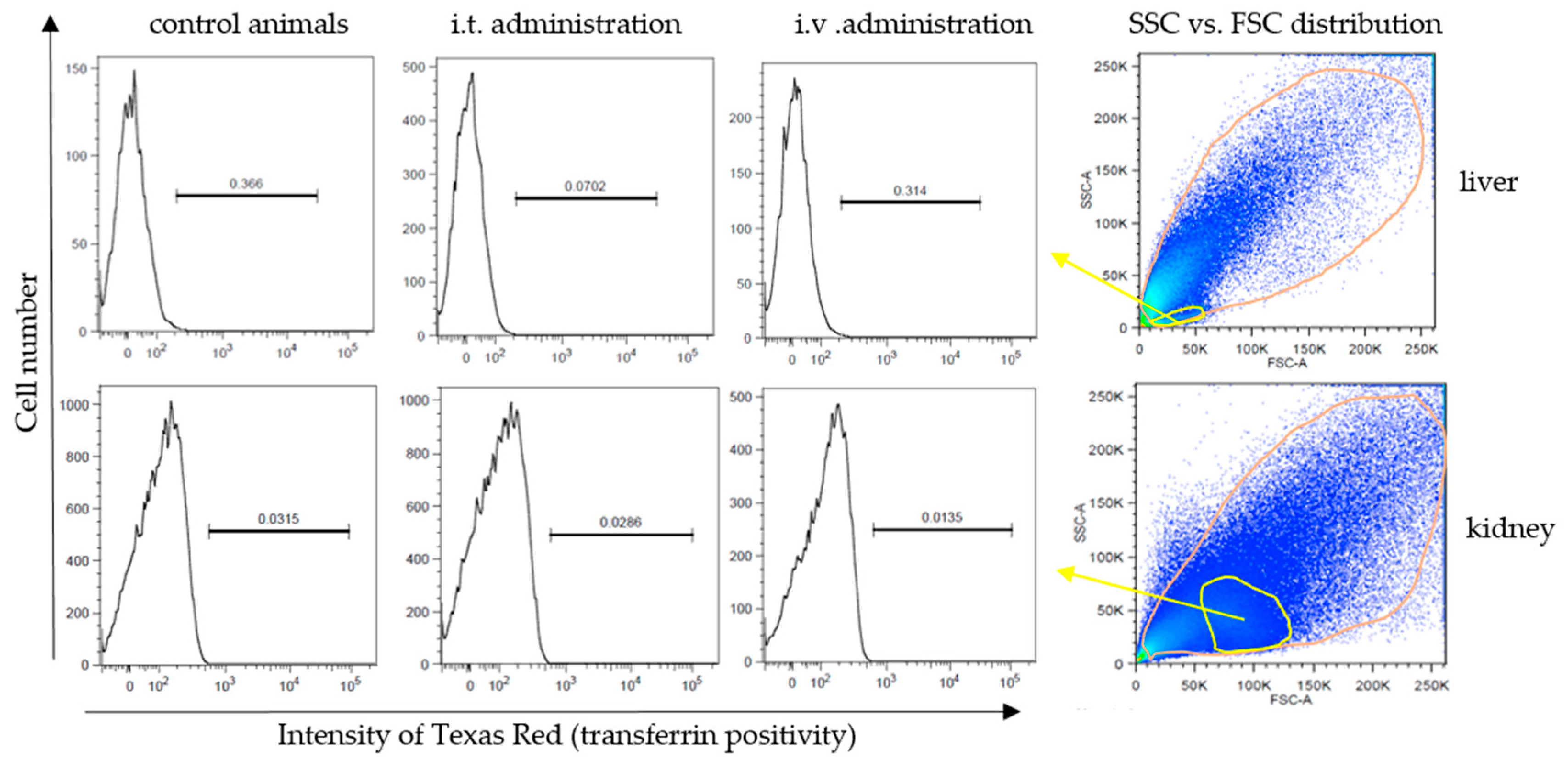 Nanomaterials 09 00866 g0a2 Nanomaterials 09 00866 g0a2
