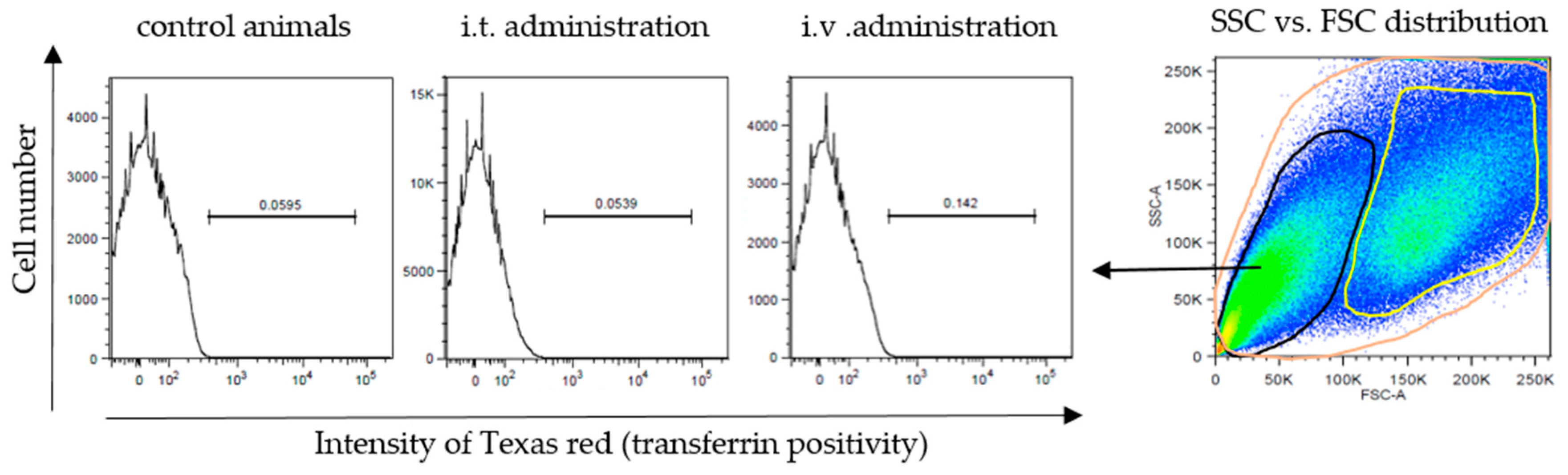 Nanomaterials 09 00866 g0a3 Nanomaterials 09 00866 g0a3