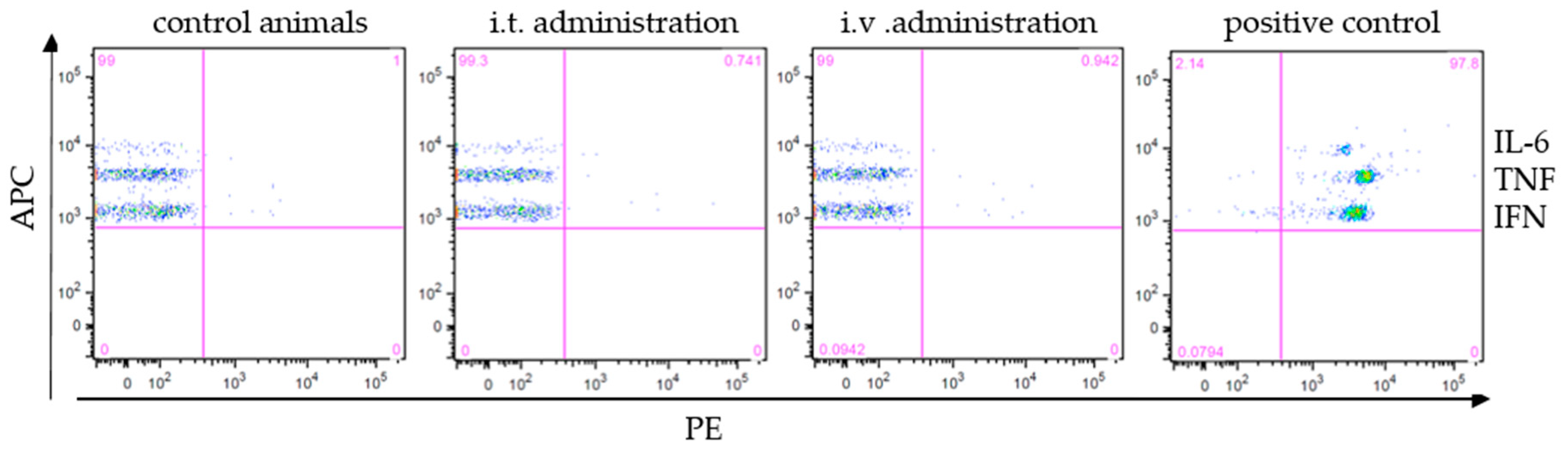 Nanomaterials 09 00866 g0a4 Nanomaterials 09 00866 g0a4