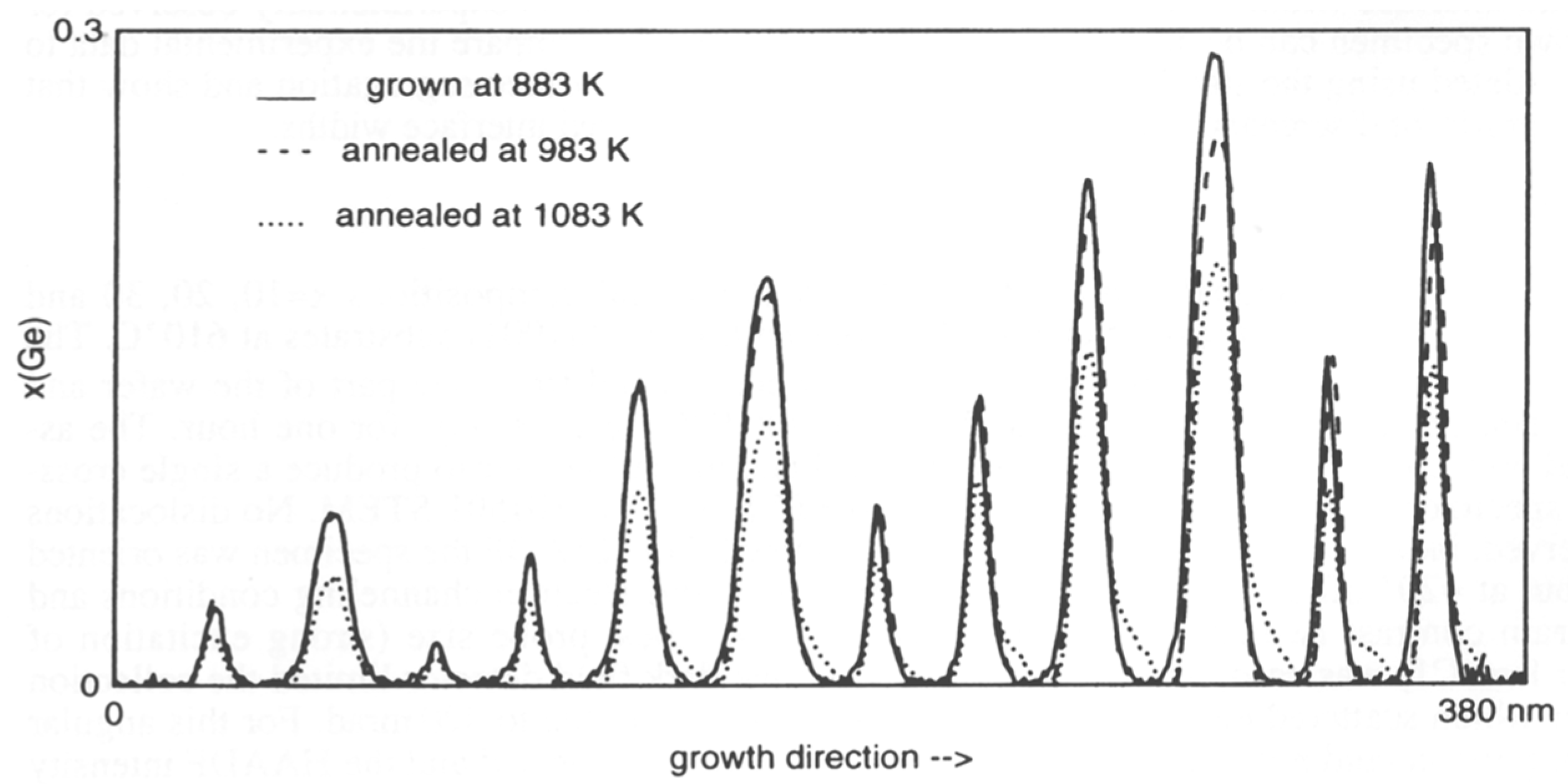 Nanomaterials 09 00872 g007