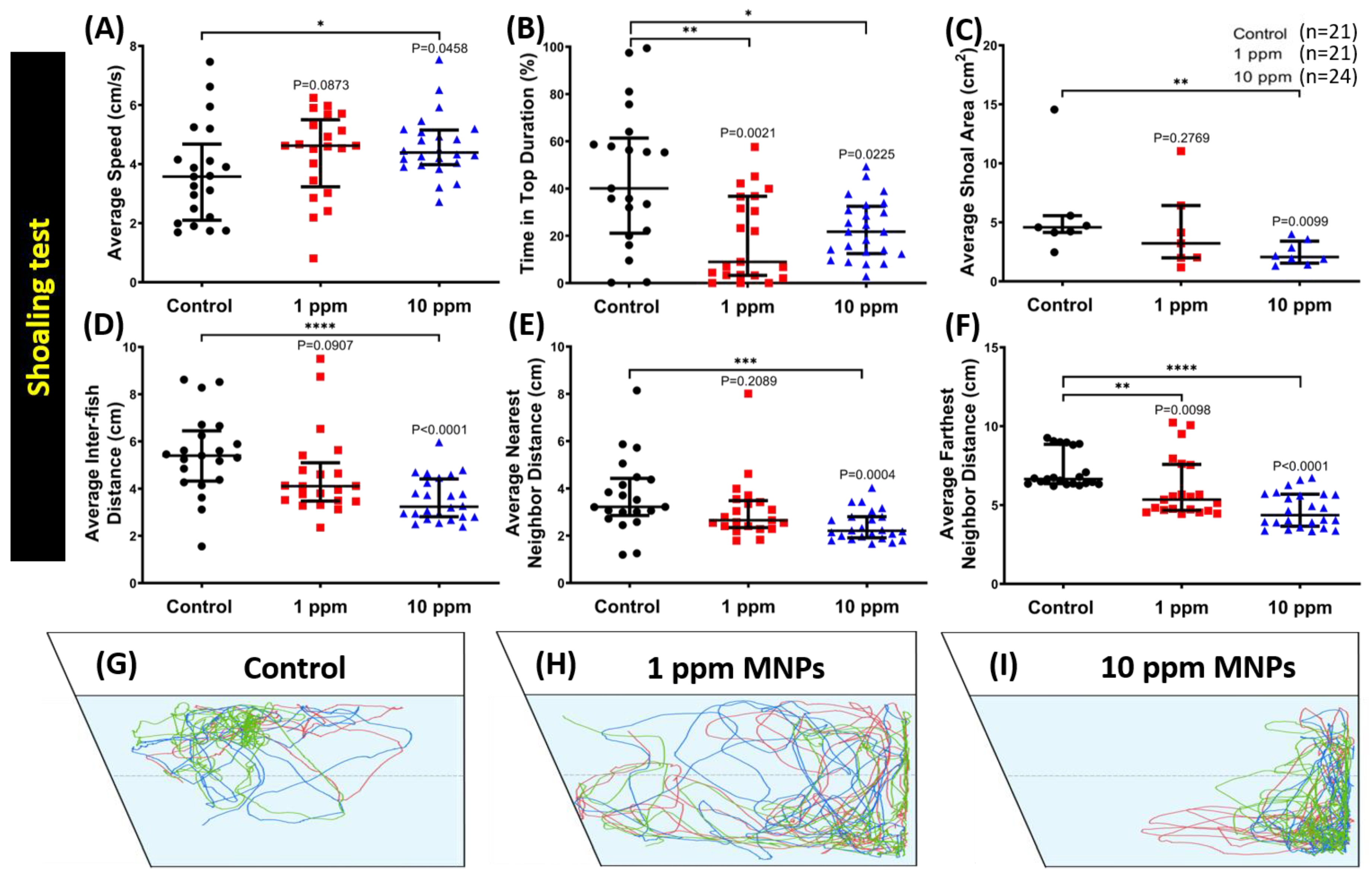 Nanomaterials 09 00873 g005 Nanomaterials 09 00873 g005