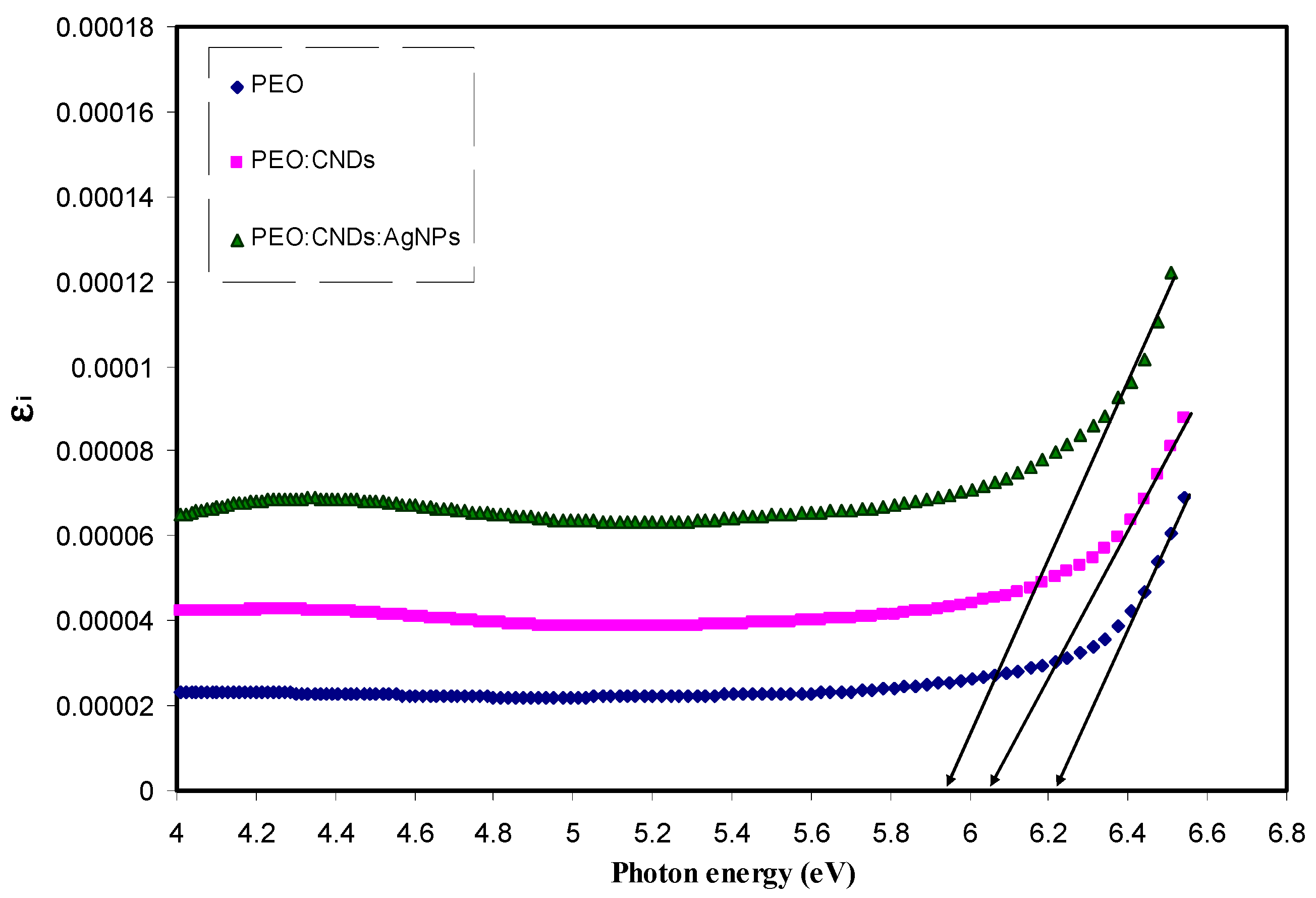 Nanomaterials 09 00874 g013