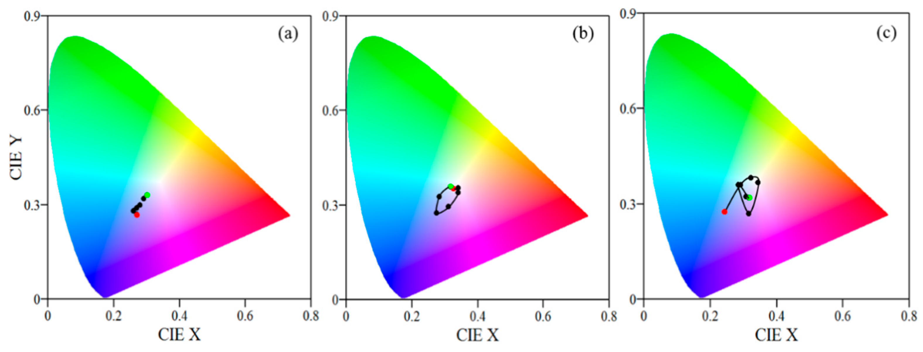 Nanomaterials 09 00875 g004