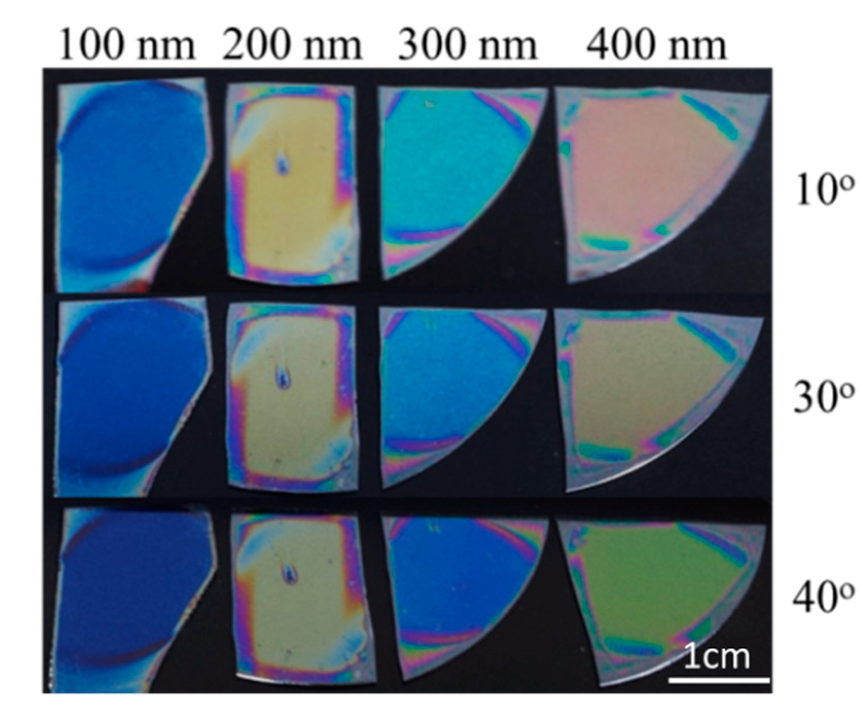 Nanomaterials 09 00875 g005