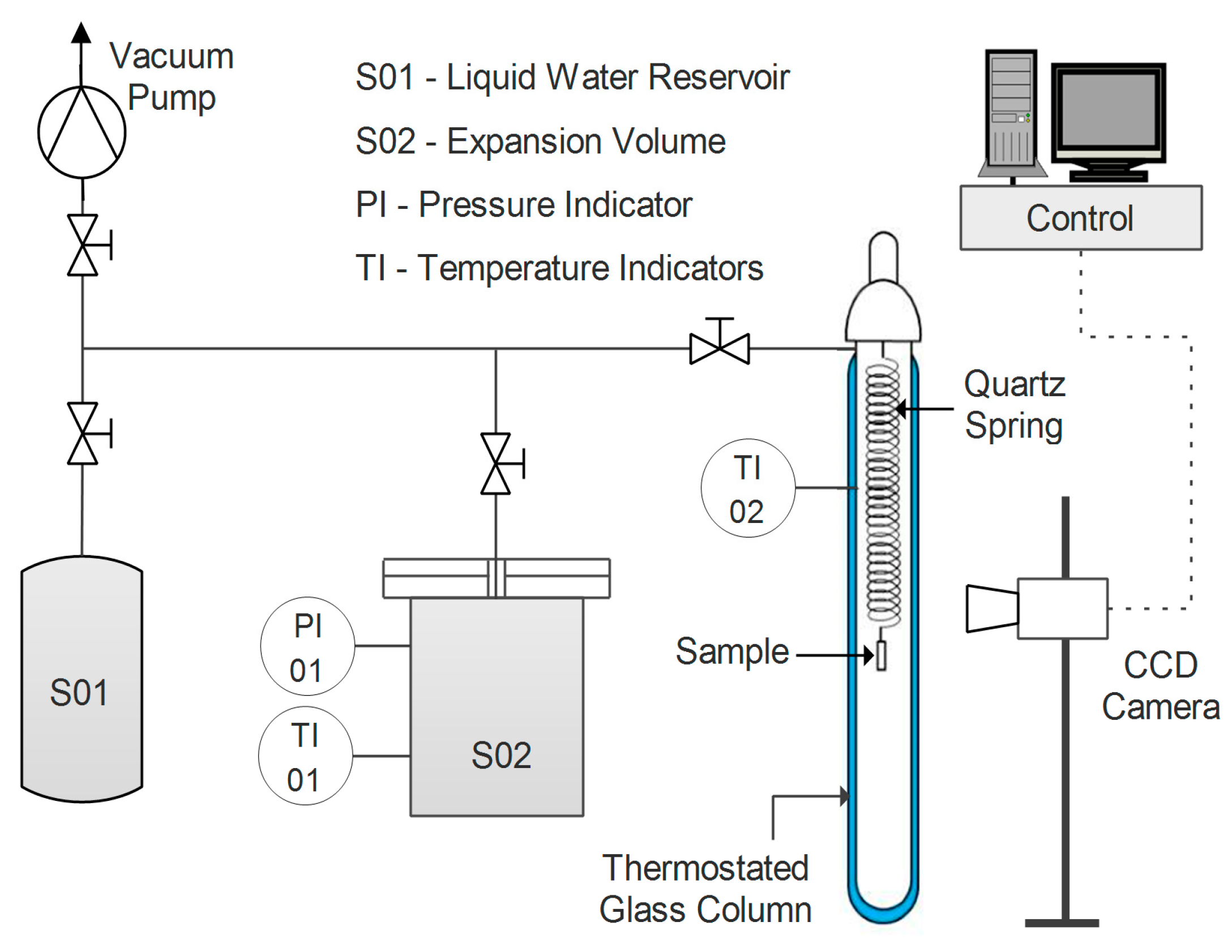 Nanomaterials 09 00877 g001