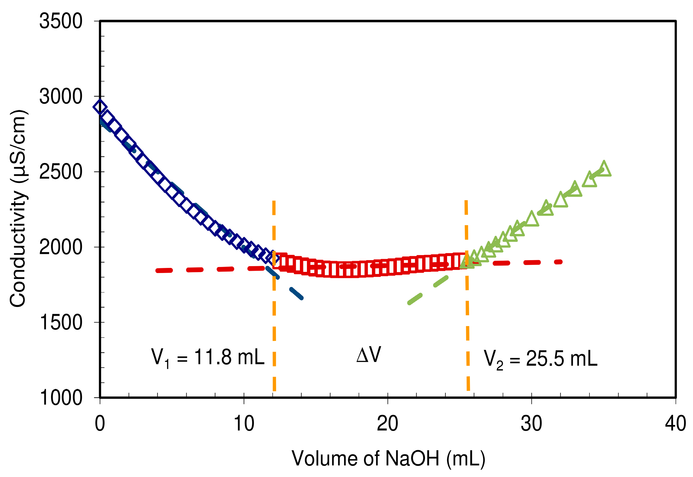 Nanomaterials 09 00877 g005