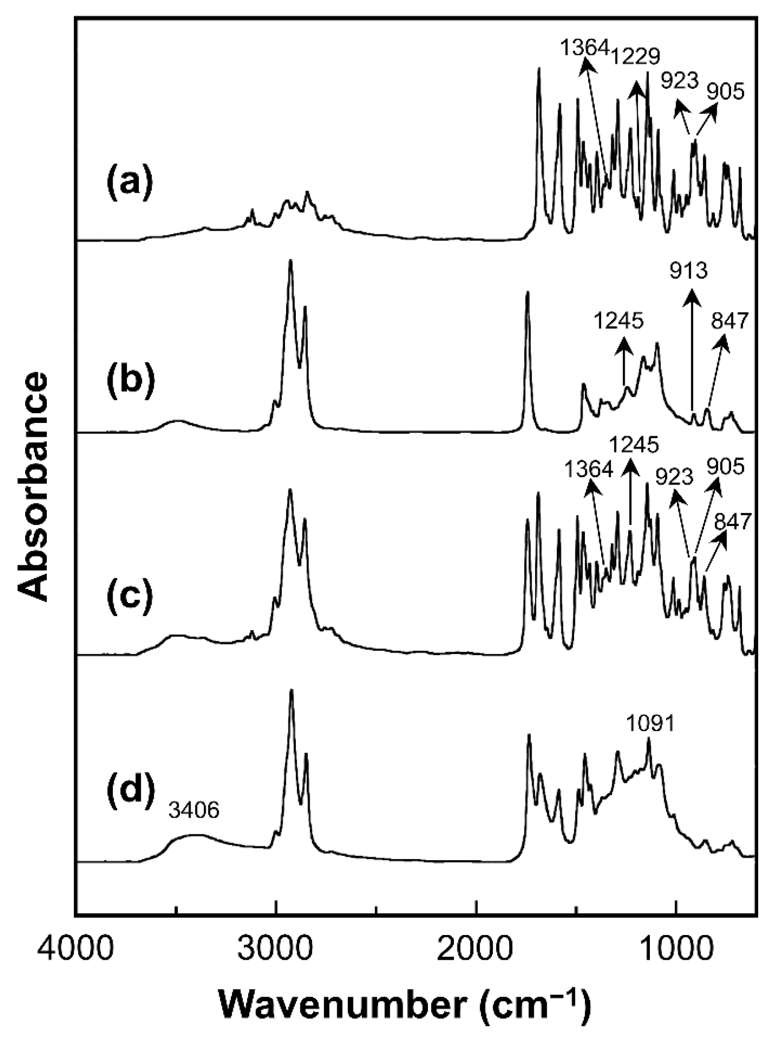 Nanomaterials 09 00881 g002 Nanomaterials 09 00881 g002