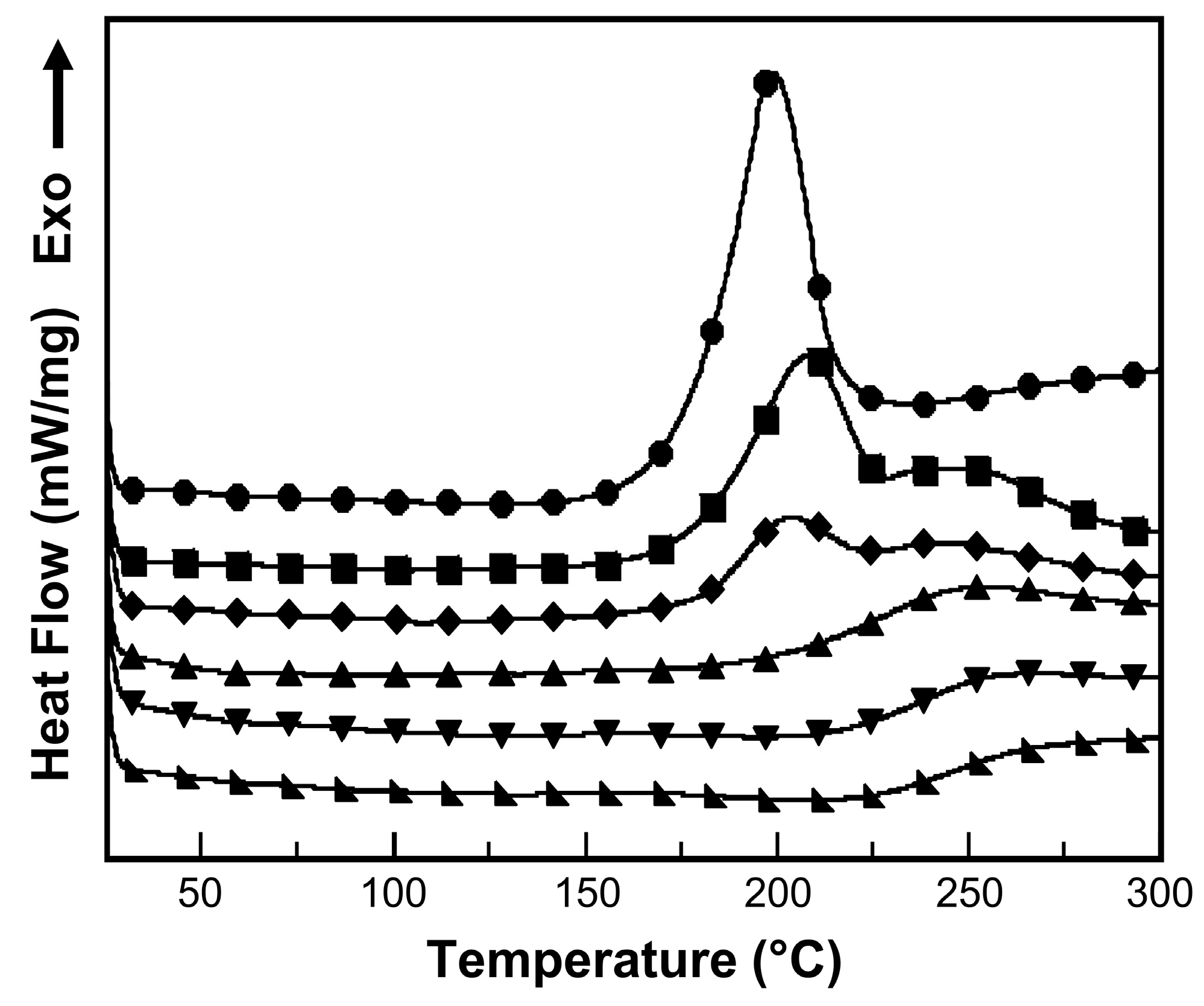 Nanomaterials 09 00881 g005 Nanomaterials 09 00881 g005