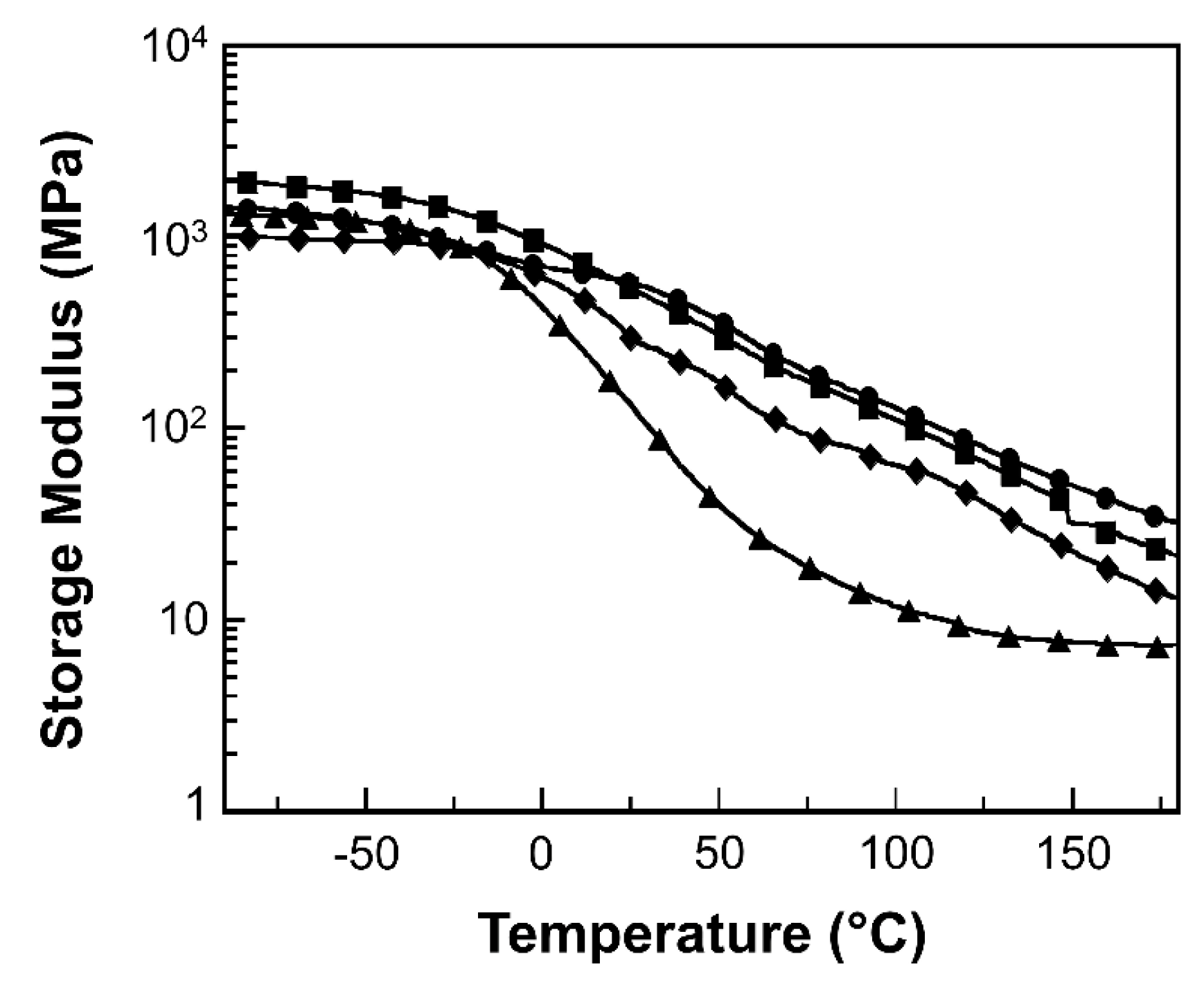 Nanomaterials 09 00881 g007 Nanomaterials 09 00881 g007
