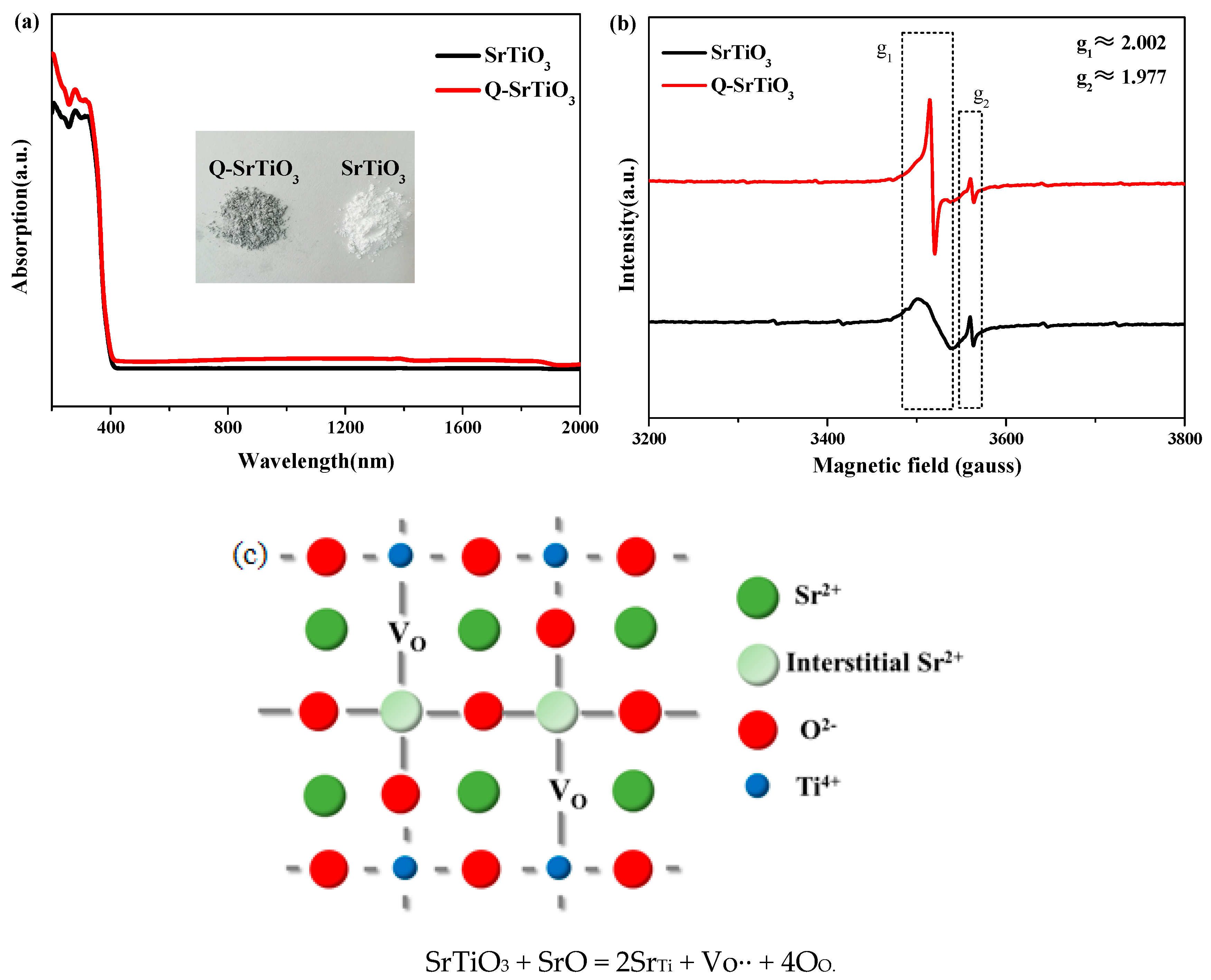 Nanomaterials 09 00883 g002 550