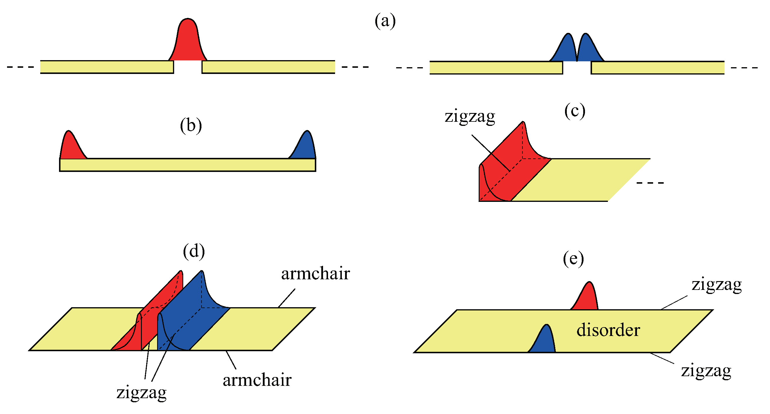 Nanomaterials 09 00885 g001 Nanomaterials 09 00885 g001