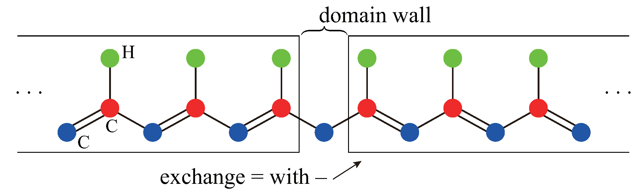 Nanomaterials 09 00885 g002 Nanomaterials 09 00885 g002