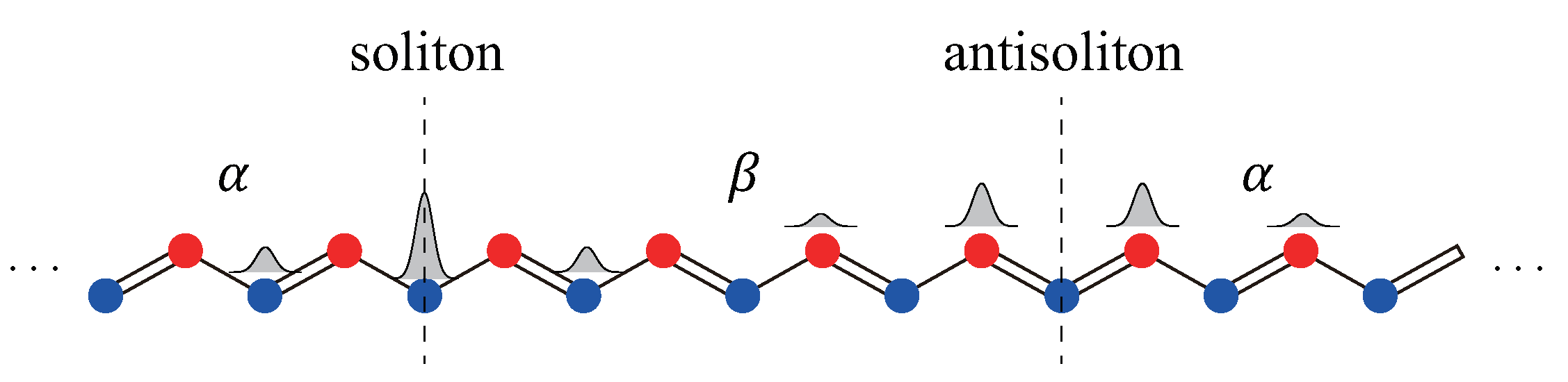 Nanomaterials 09 00885 g003 Nanomaterials 09 00885 g003