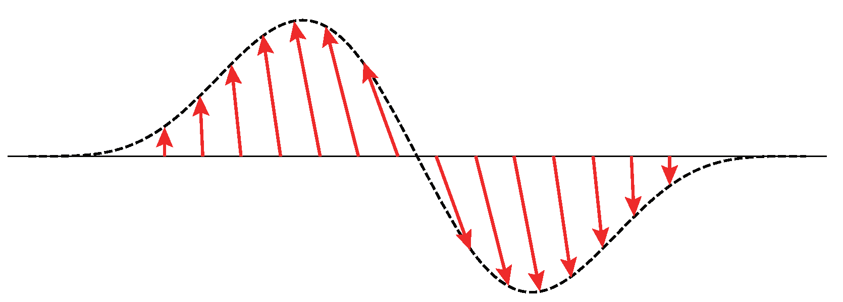 Nanomaterials 09 00885 g007 Nanomaterials 09 00885 g007