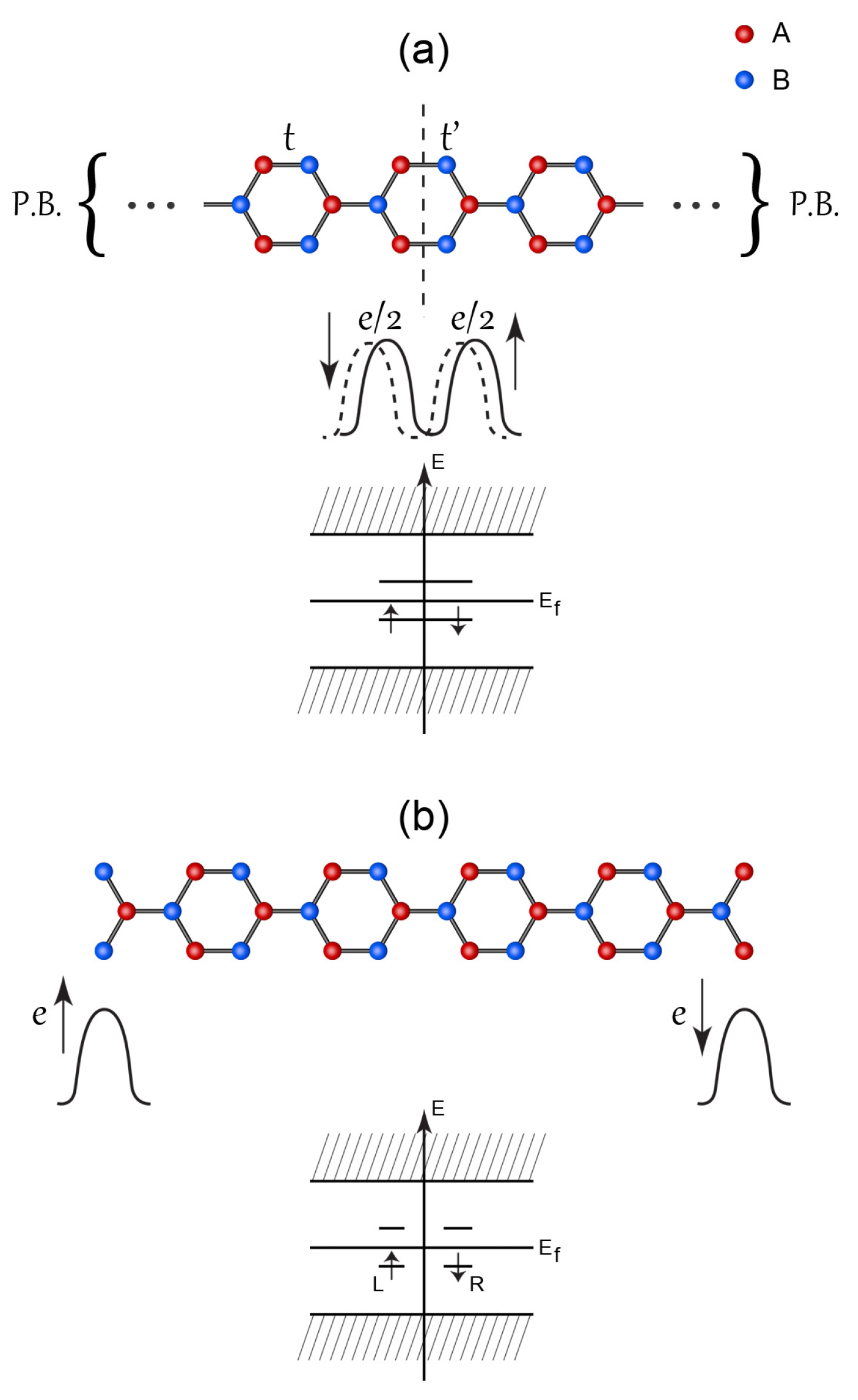 Nanomaterials 09 00885 g008 Nanomaterials 09 00885 g008