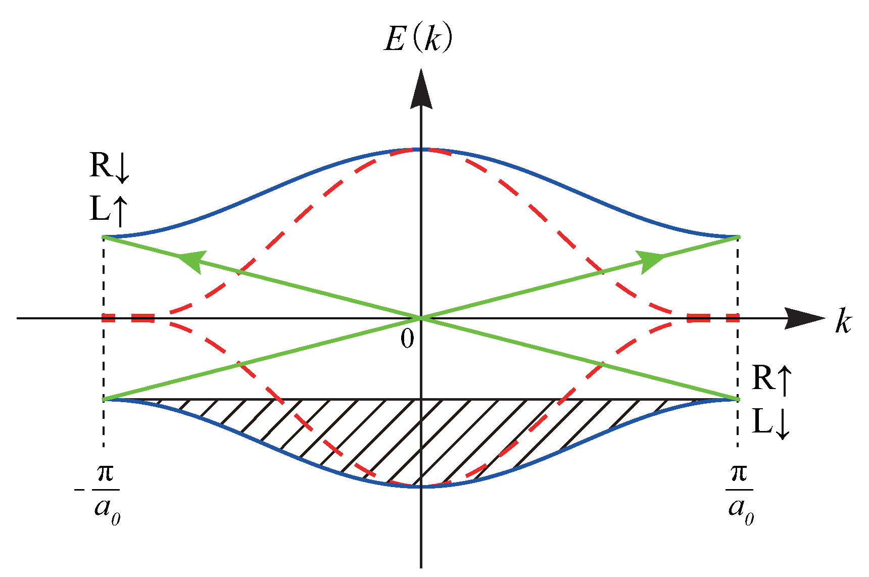 Nanomaterials 09 00885 g009 Nanomaterials 09 00885 g009
