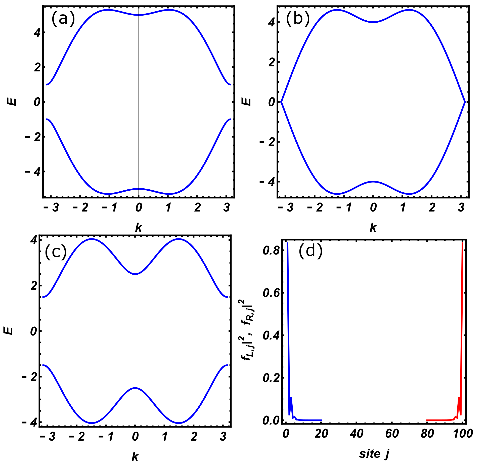 Nanomaterials 09 00894 g002