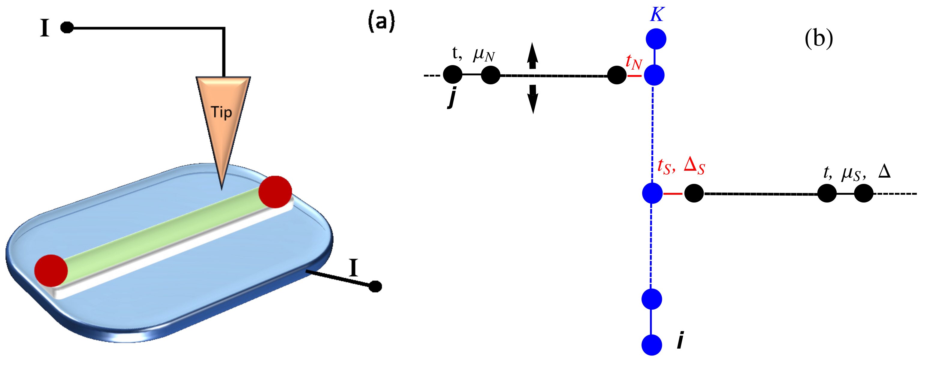 Nanomaterials 09 00894 g007
