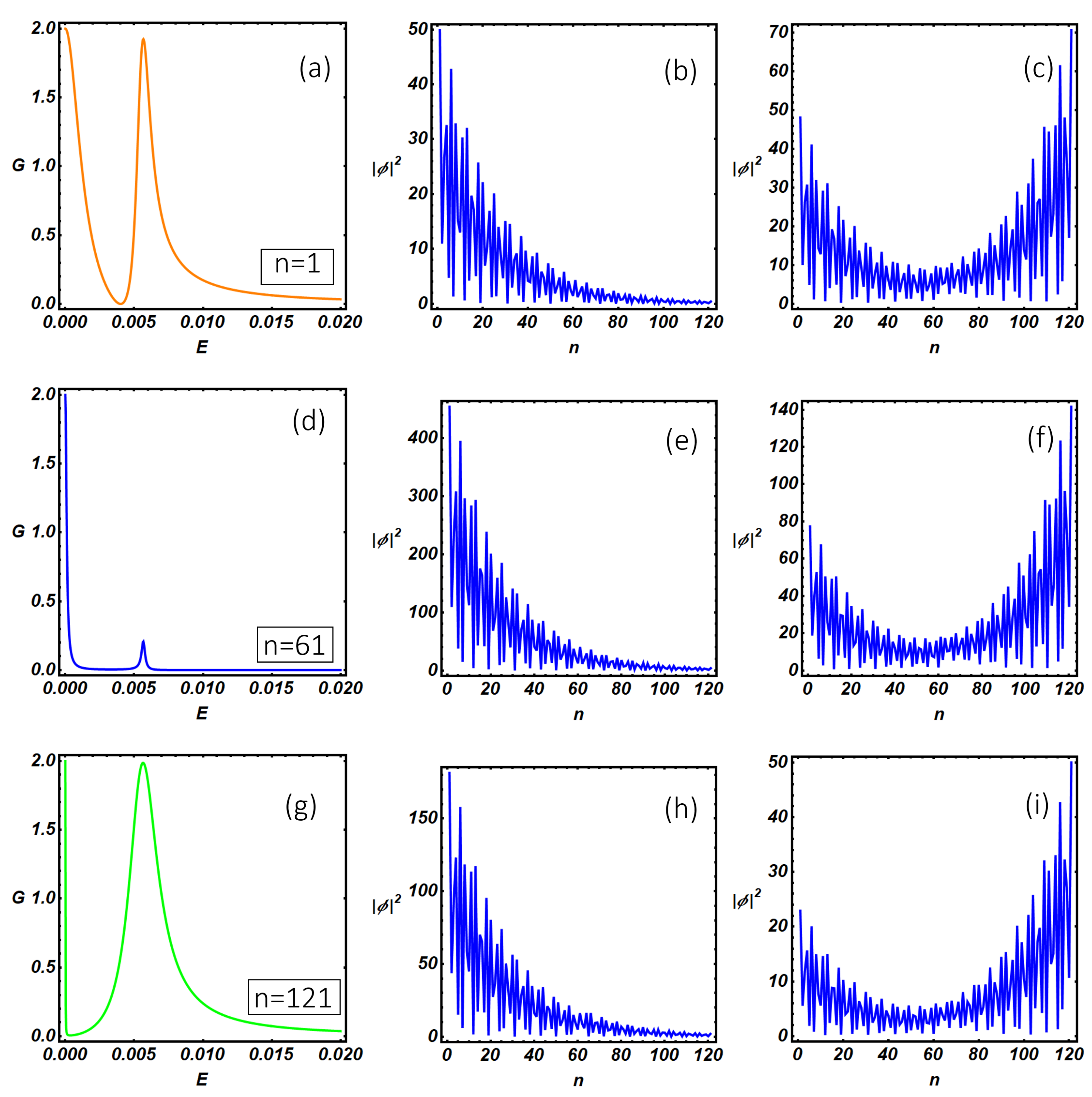Nanomaterials 09 00894 g008