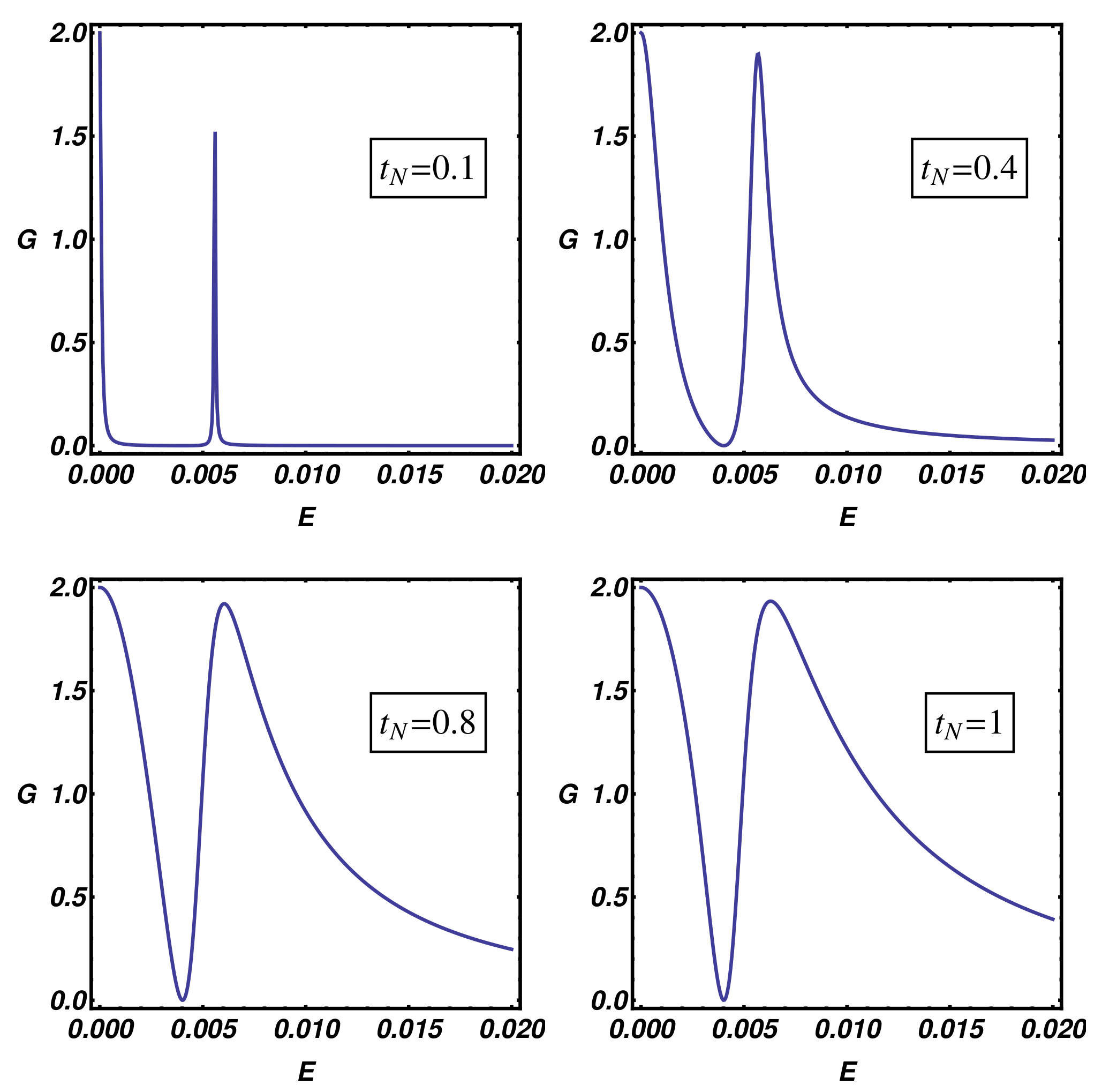 Nanomaterials 09 00894 g009