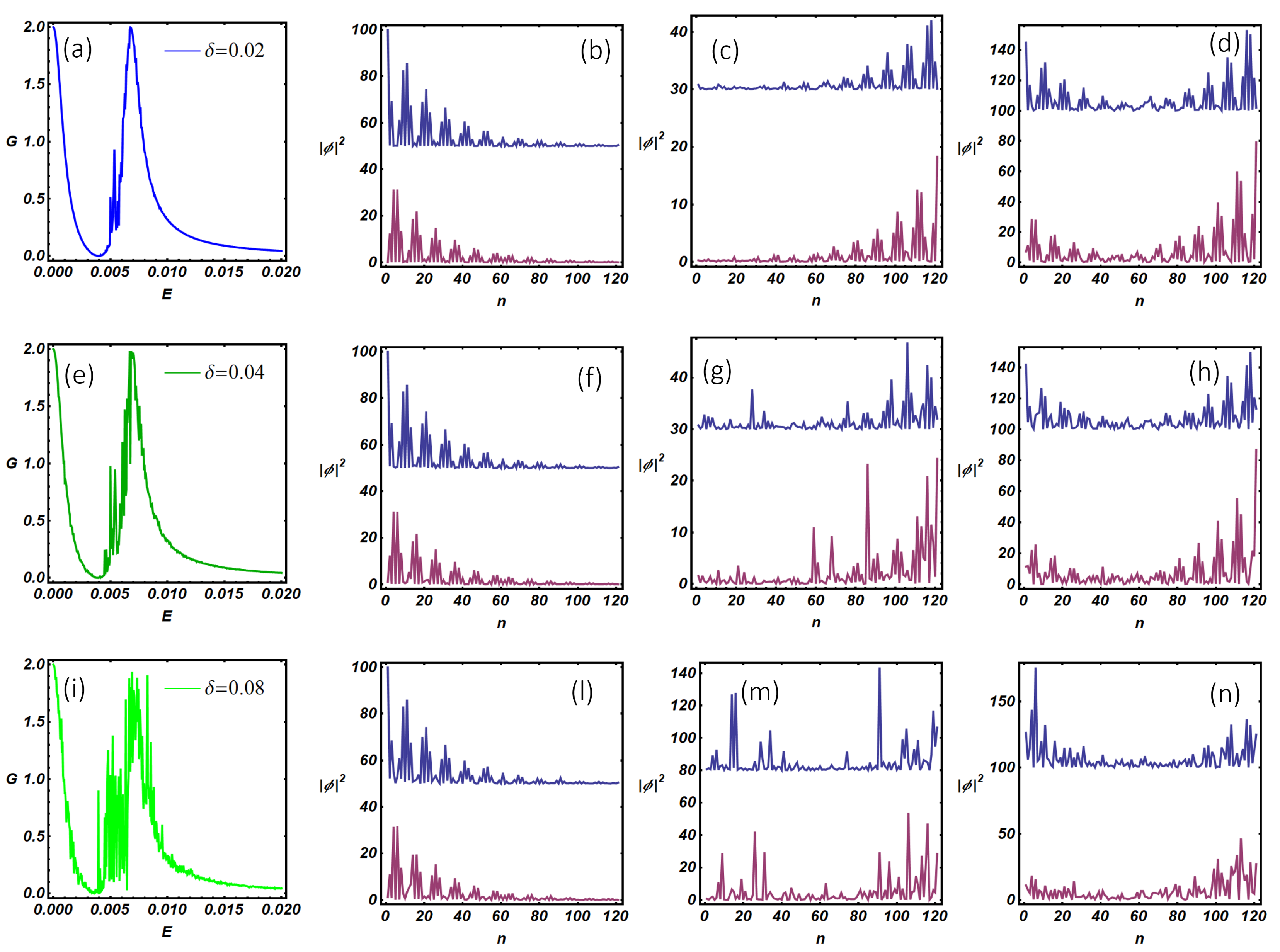 Nanomaterials 09 00894 g012