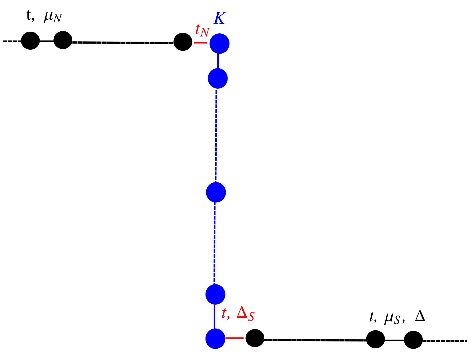 Nanomaterials 09 00894 g0a1