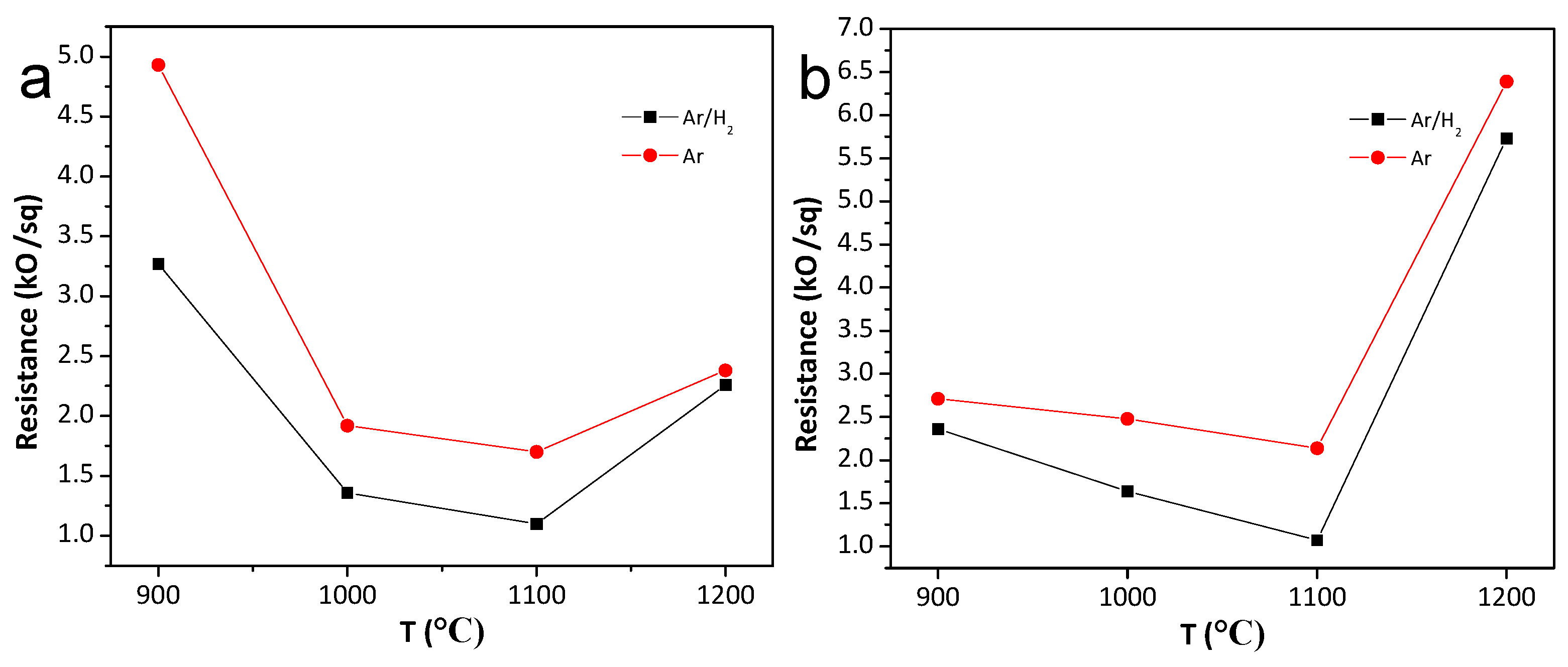 Nanomaterials 09 00895 g006