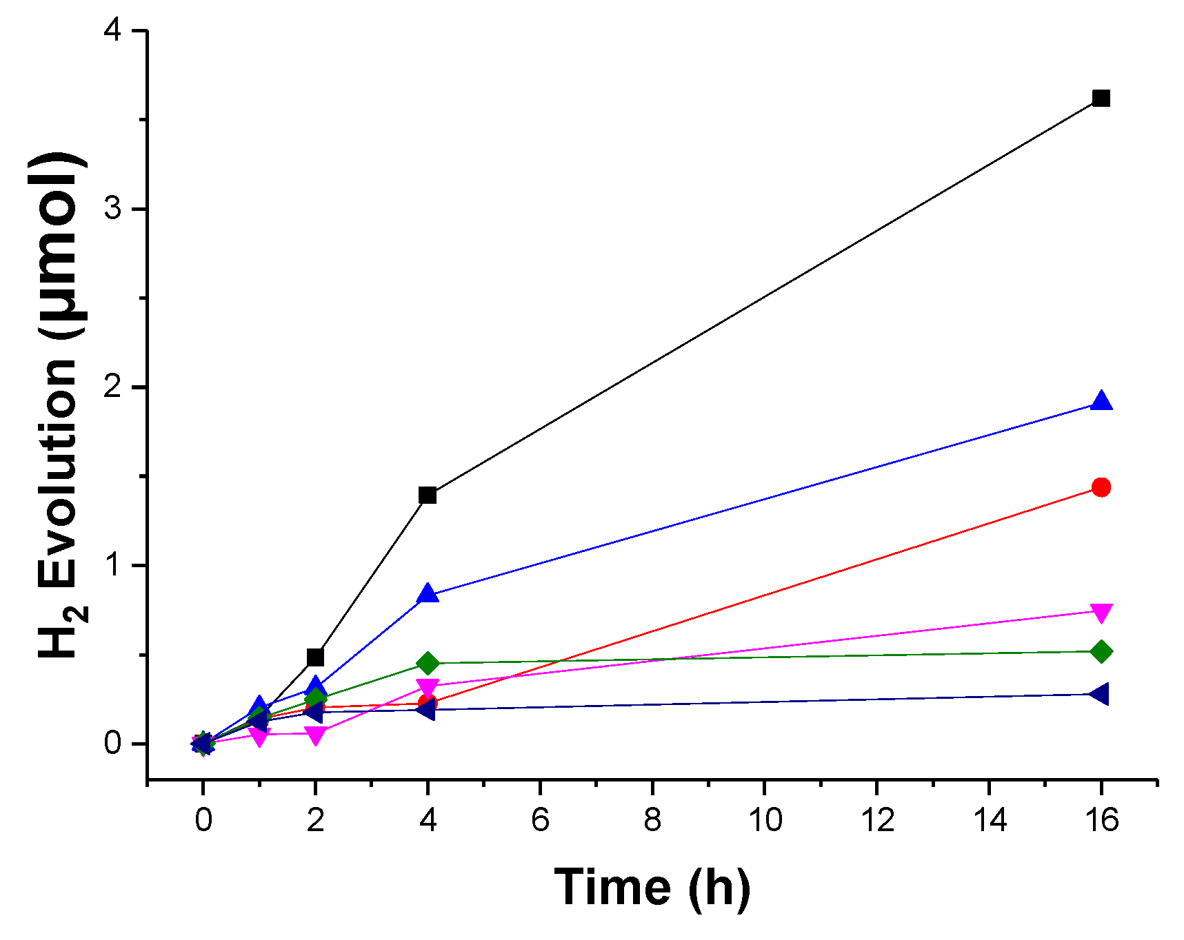 Nanomaterials 09 00895 g008