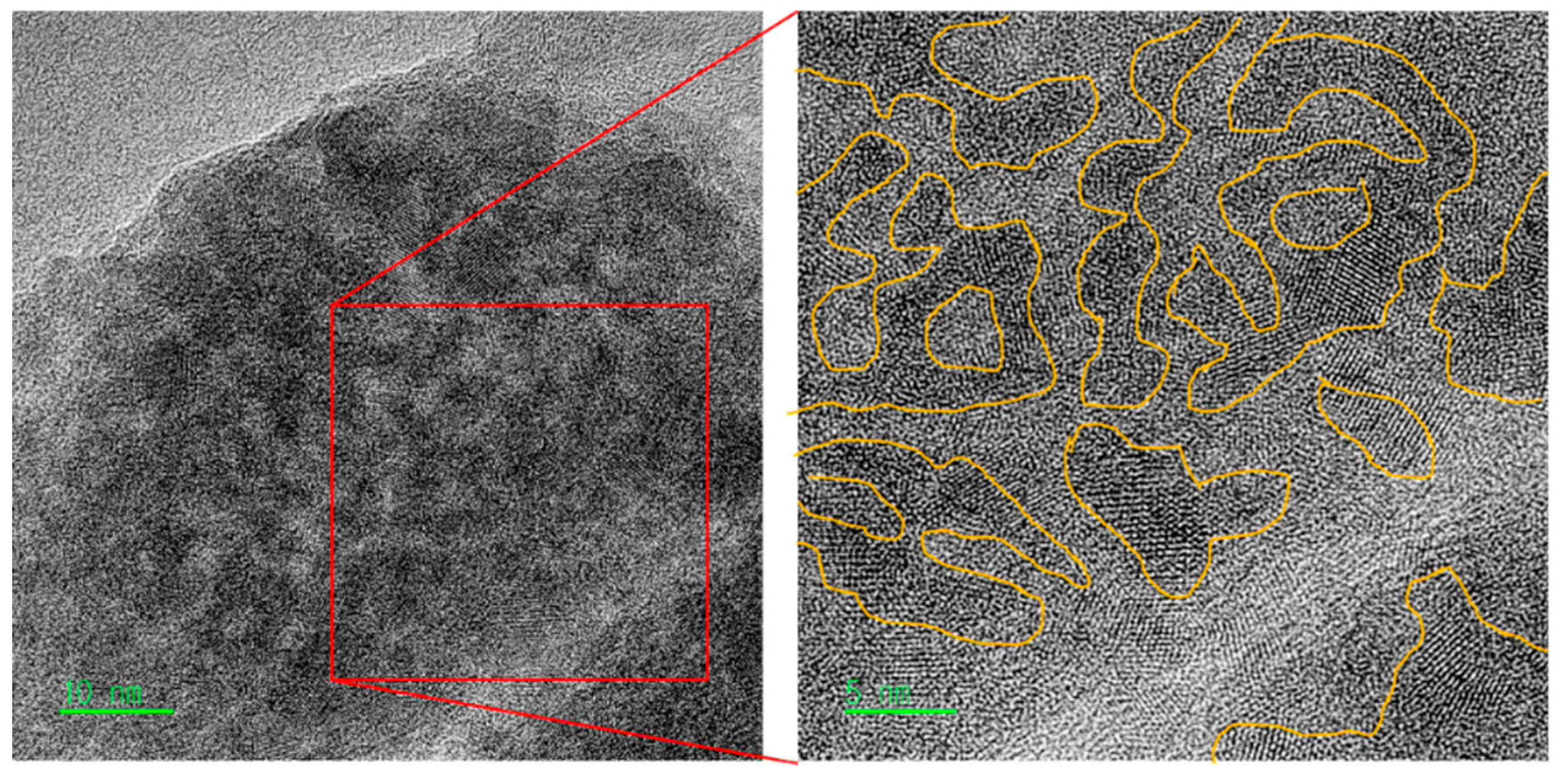 Nanomaterials 09 00896 g003