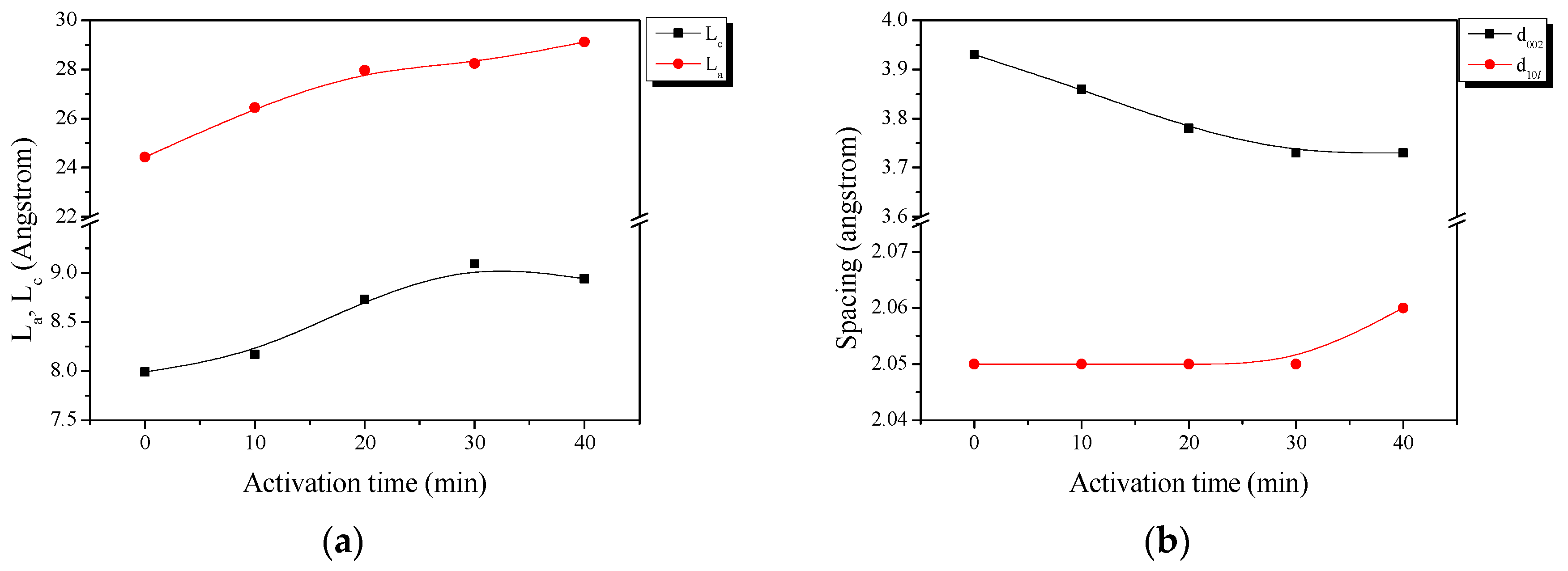 Nanomaterials 09 00896 g005