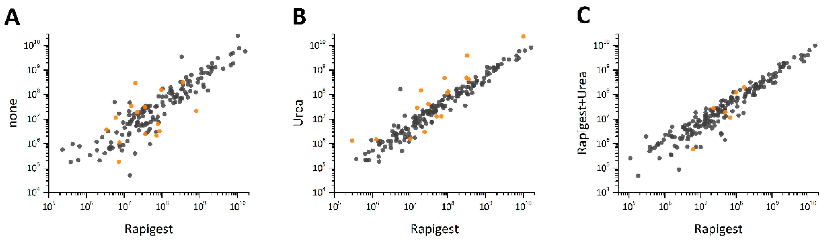 Nanomaterials 09 00898 g005