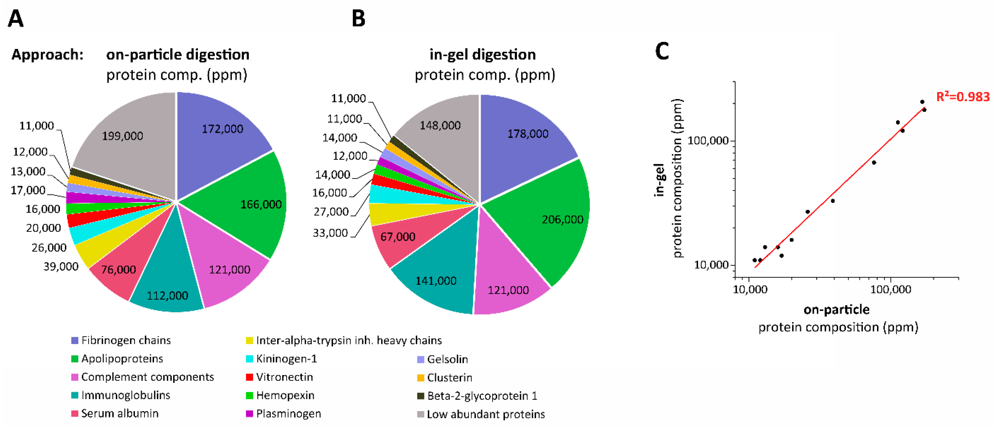 Nanomaterials 09 00898 g008