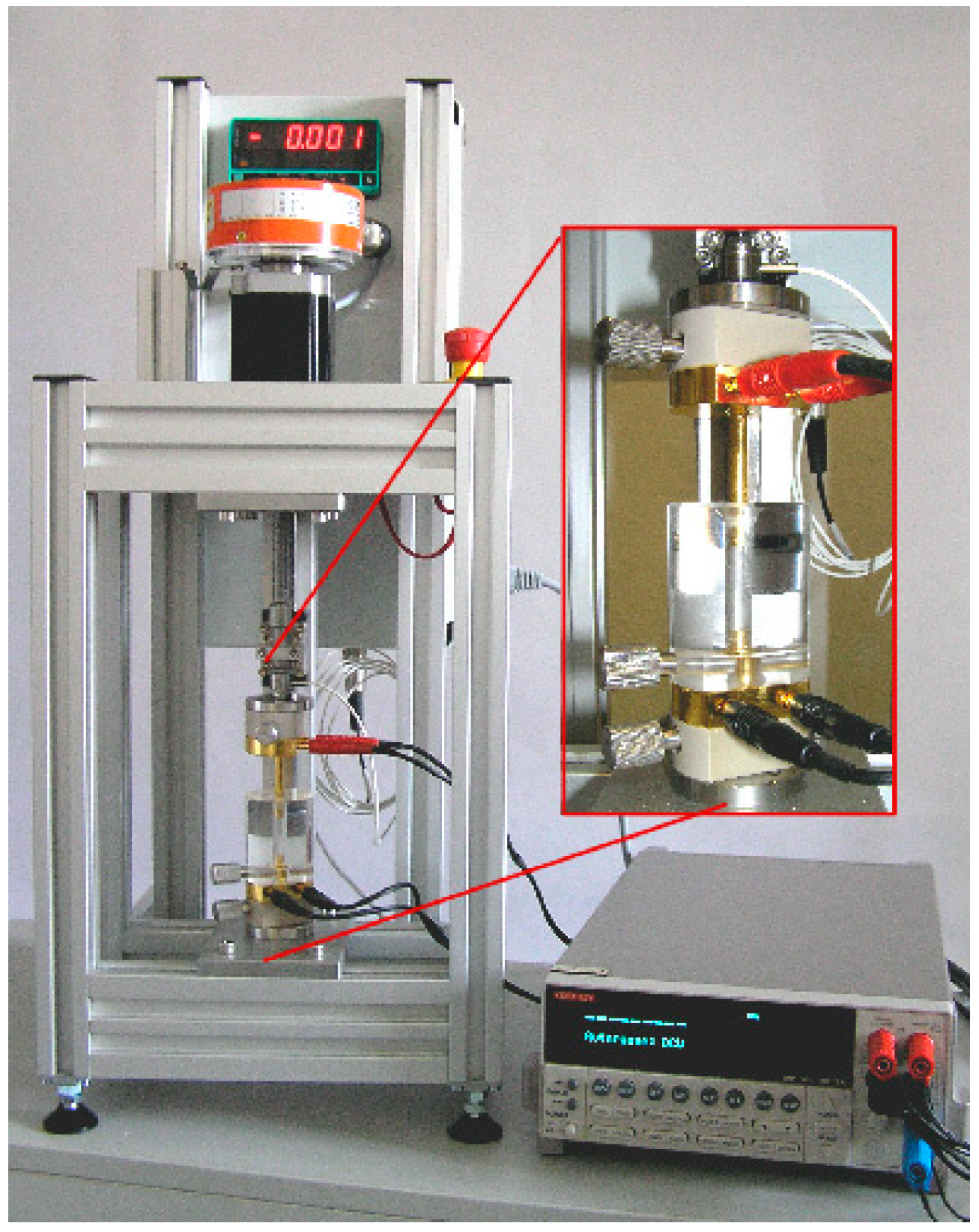 Nanomaterials 09 00902 g001 Nanomaterials 09 00902 g001