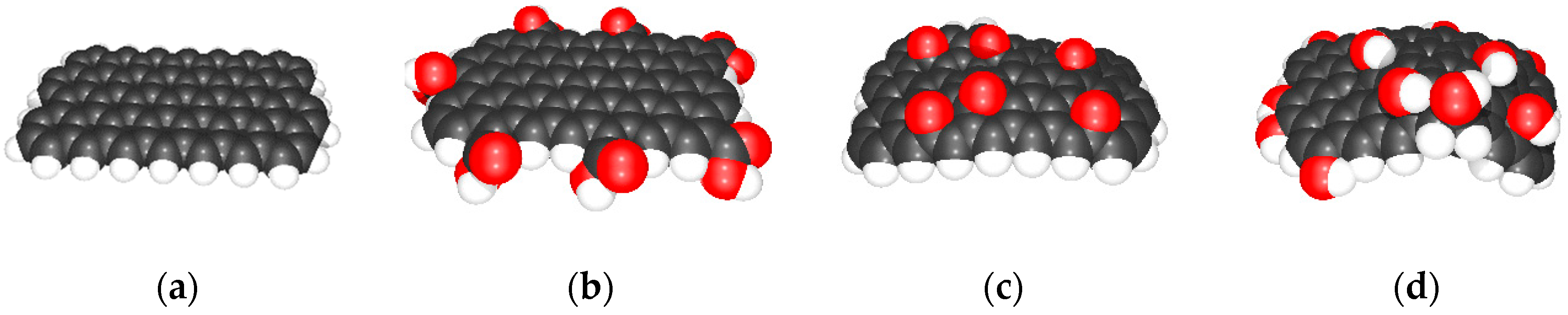 Nanomaterials 09 00902 g002 Nanomaterials 09 00902 g002