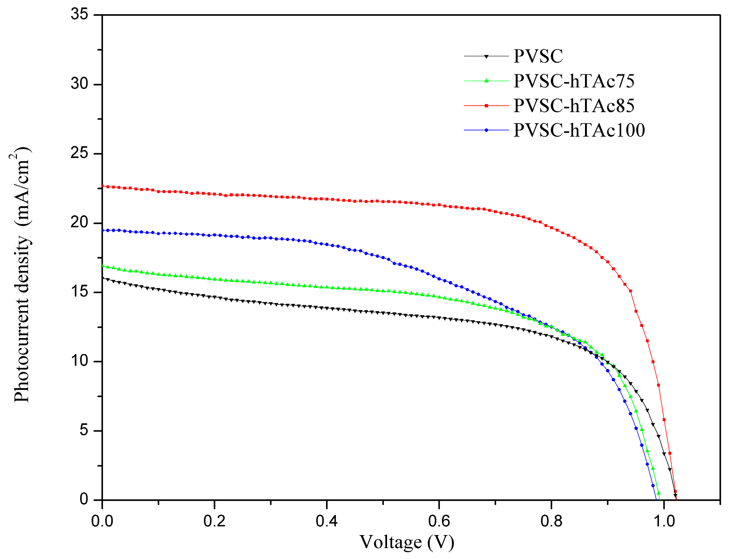 Nanomaterials 09 00908 g004 Nanomaterials 09 00908 g004