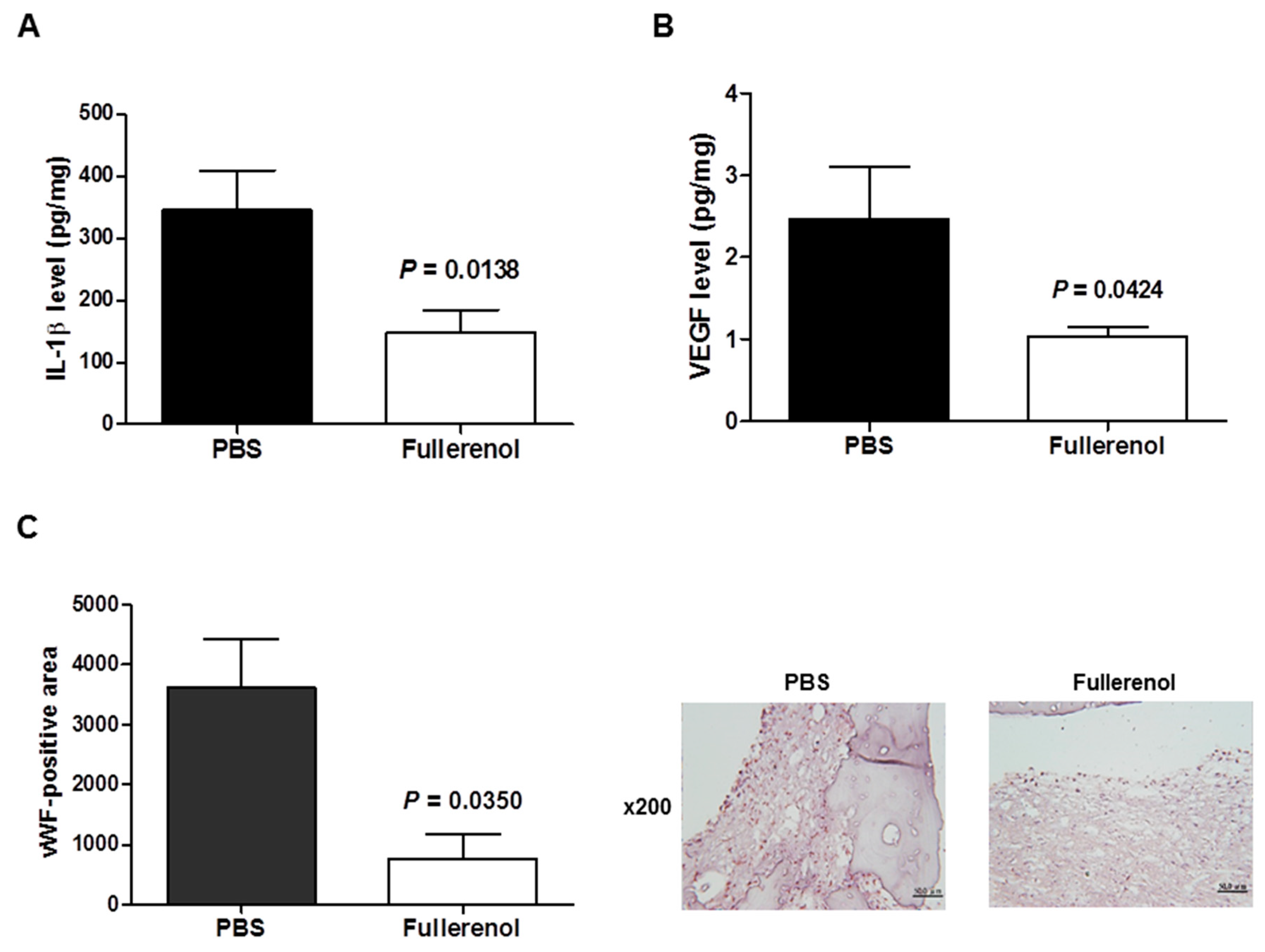 Nanomaterials 09 00909 g006
