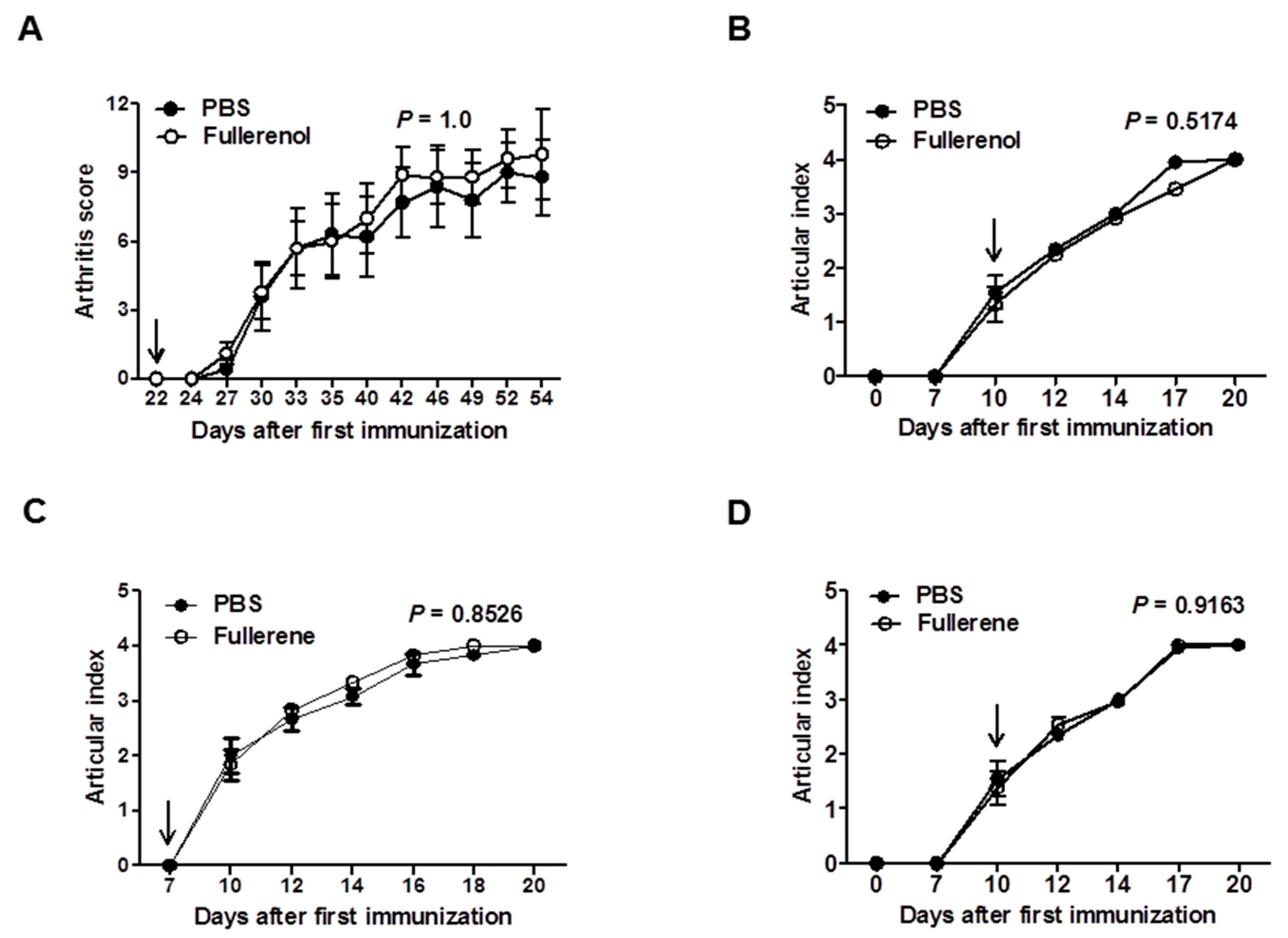 Nanomaterials 09 00909 g007