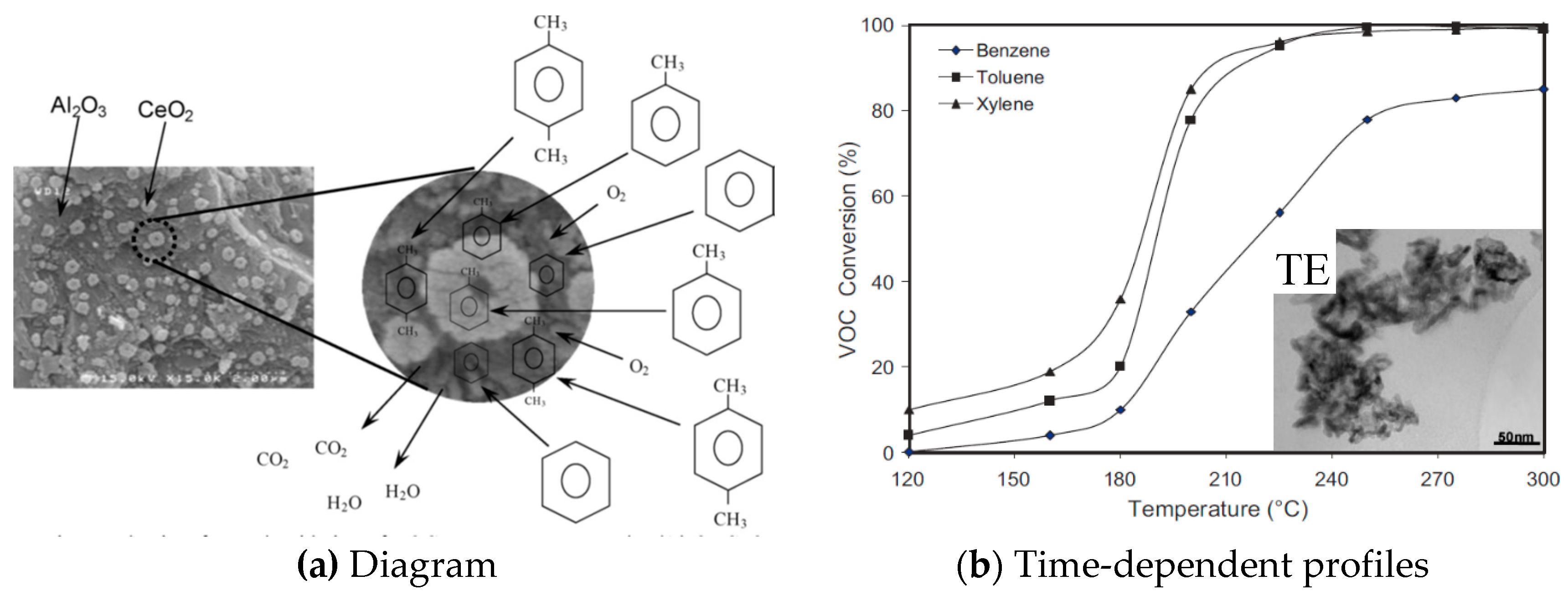 Nanomaterials 09 00910 g011 Nanomaterials 09 00910 g011