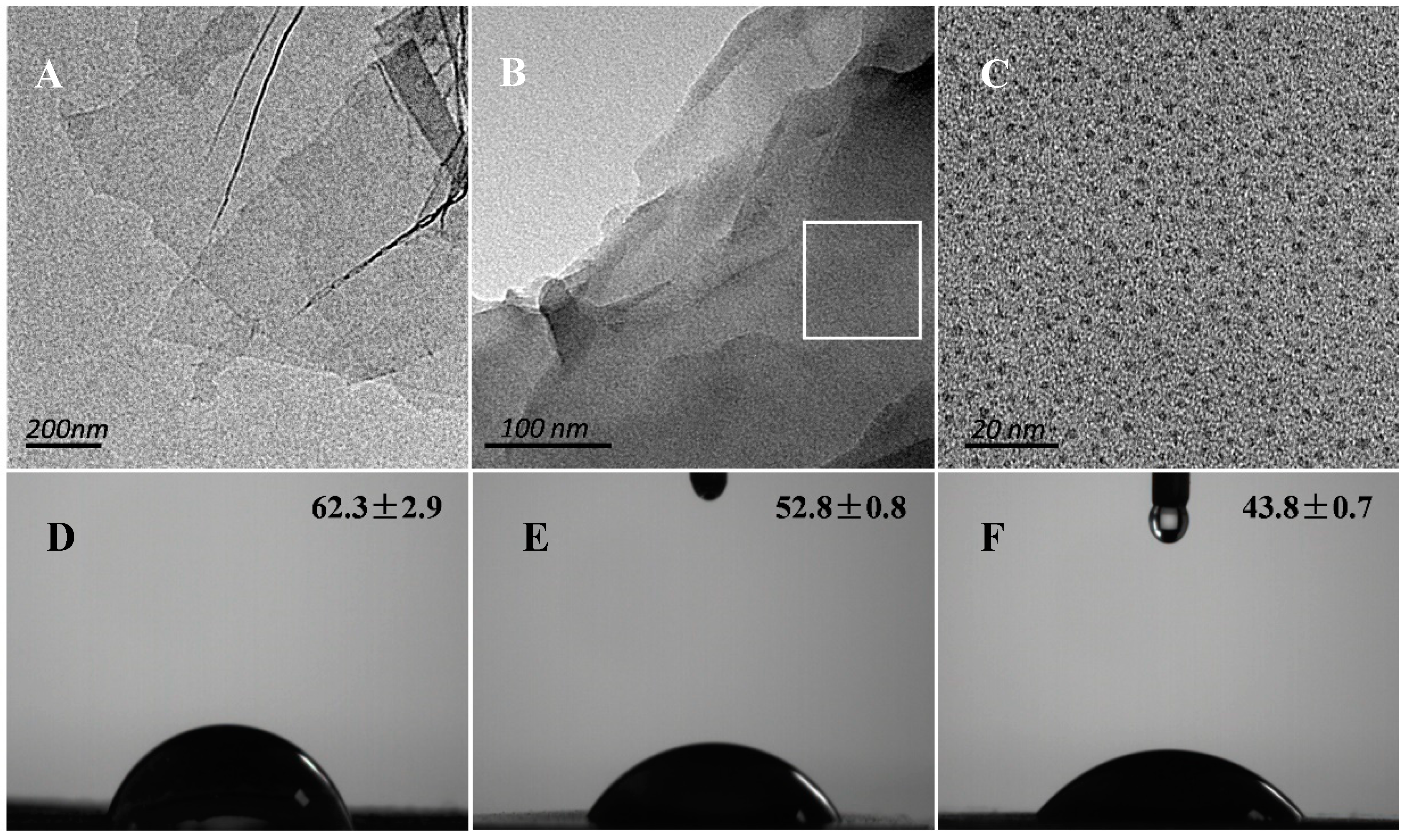 Nanomaterials 09 00913 g001 Nanomaterials 09 00913 g001
