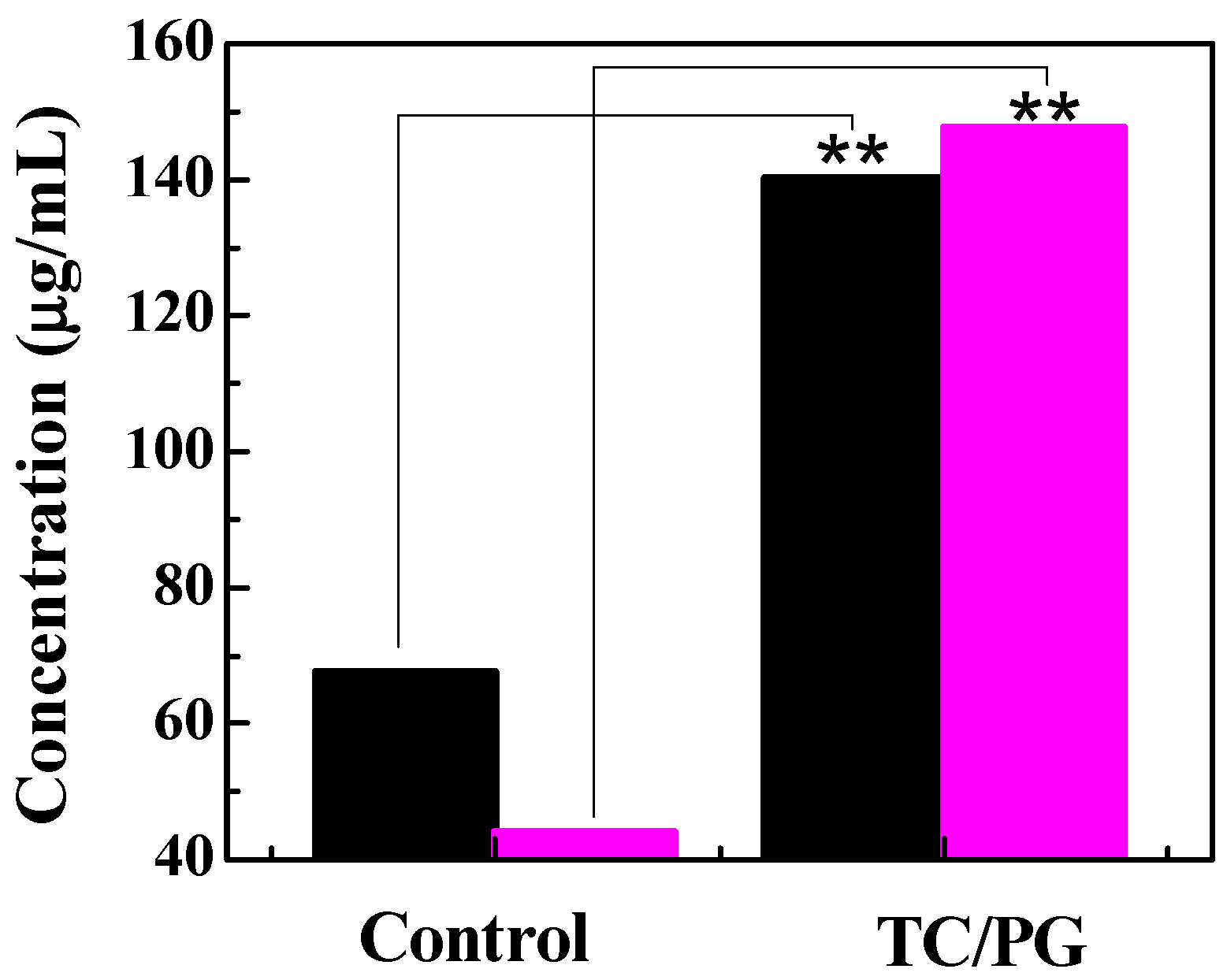 Nanomaterials 09 00913 g007 Nanomaterials 09 00913 g007
