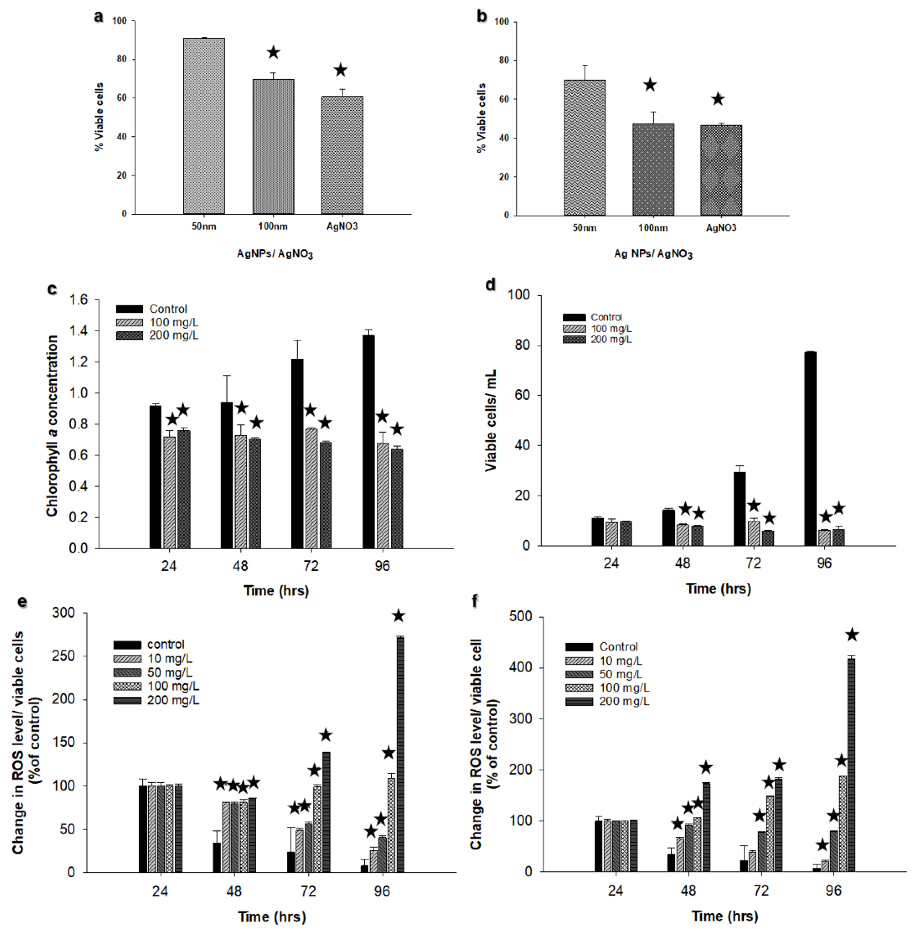 Nanomaterials 09 00914 g005 Nanomaterials 09 00914 g005