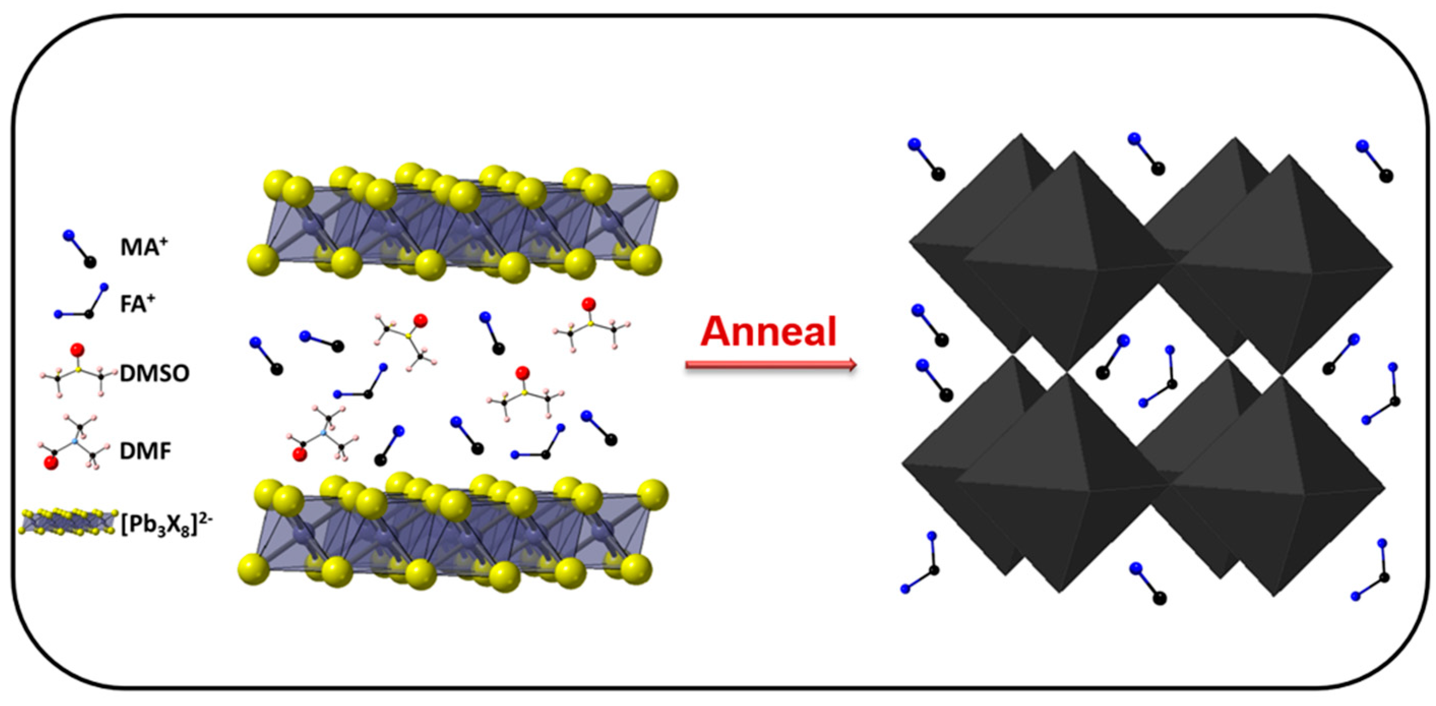 Nanomaterials 09 00915 g004