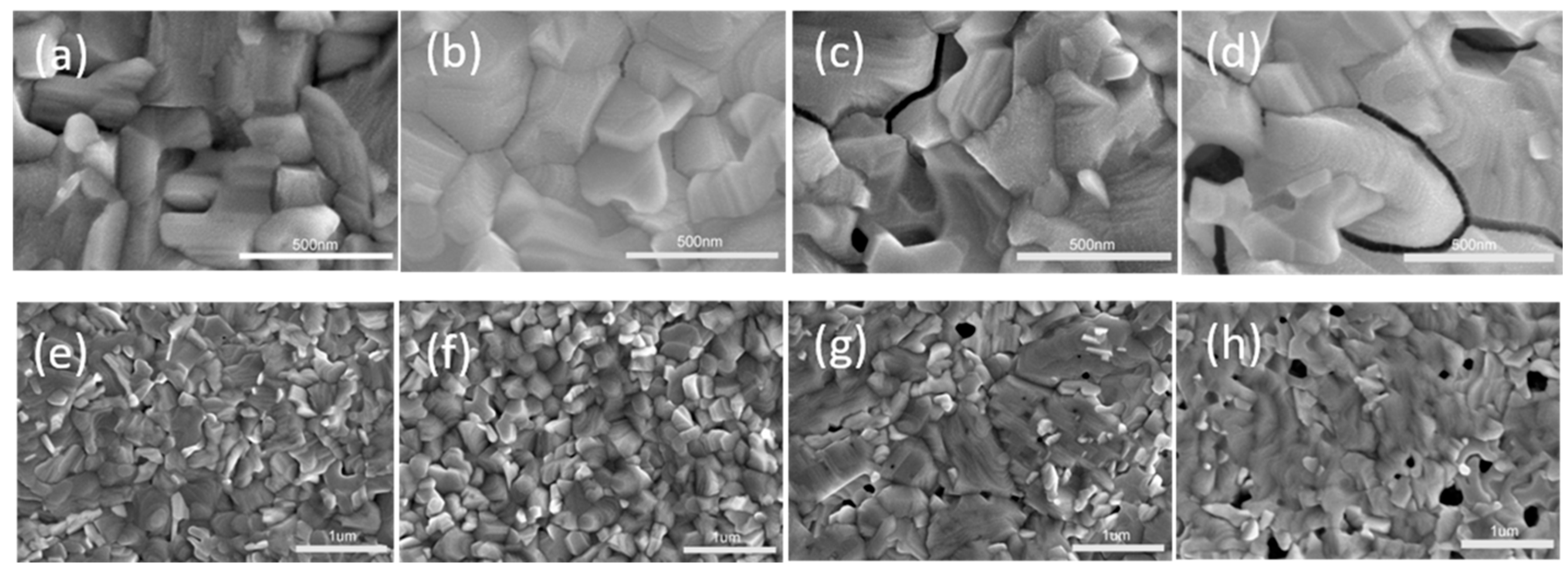 Nanomaterials 09 00915 g005