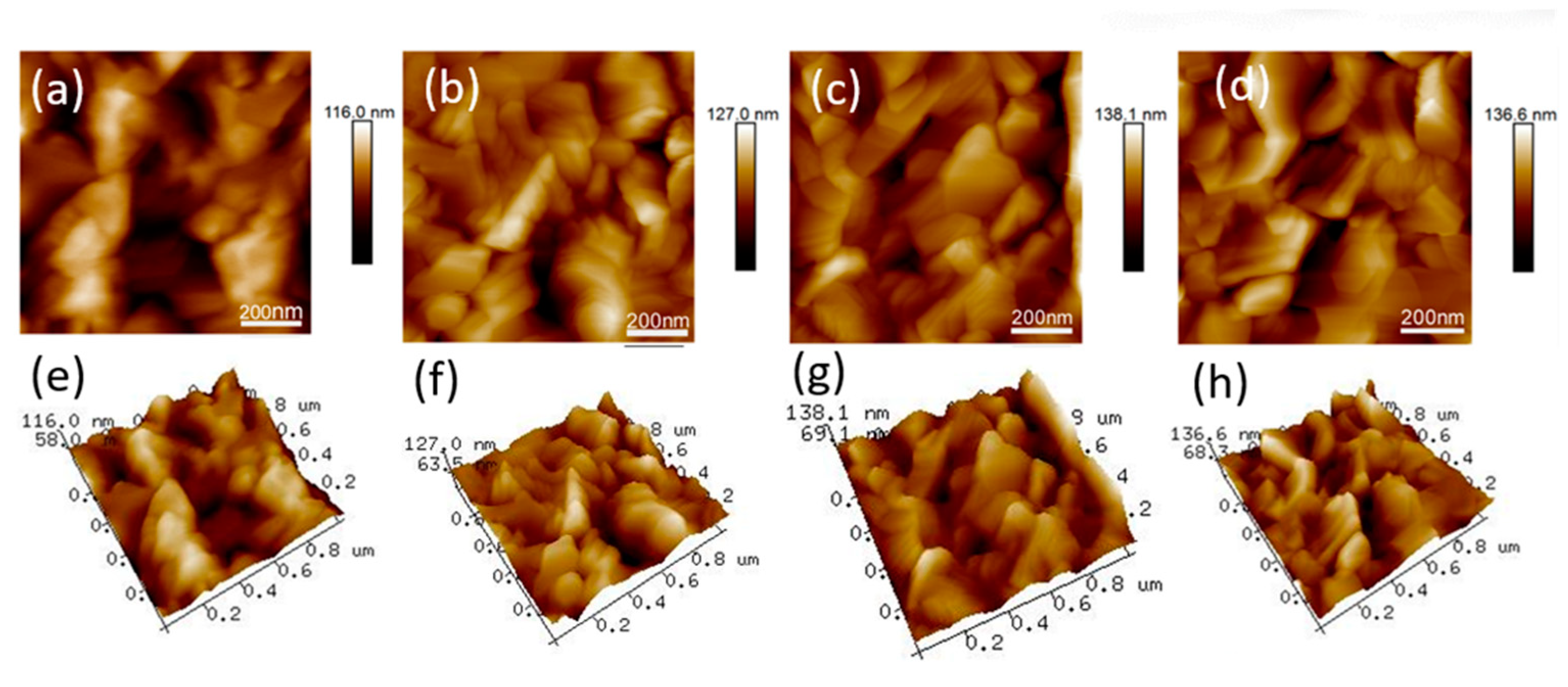 Nanomaterials 09 00915 g006