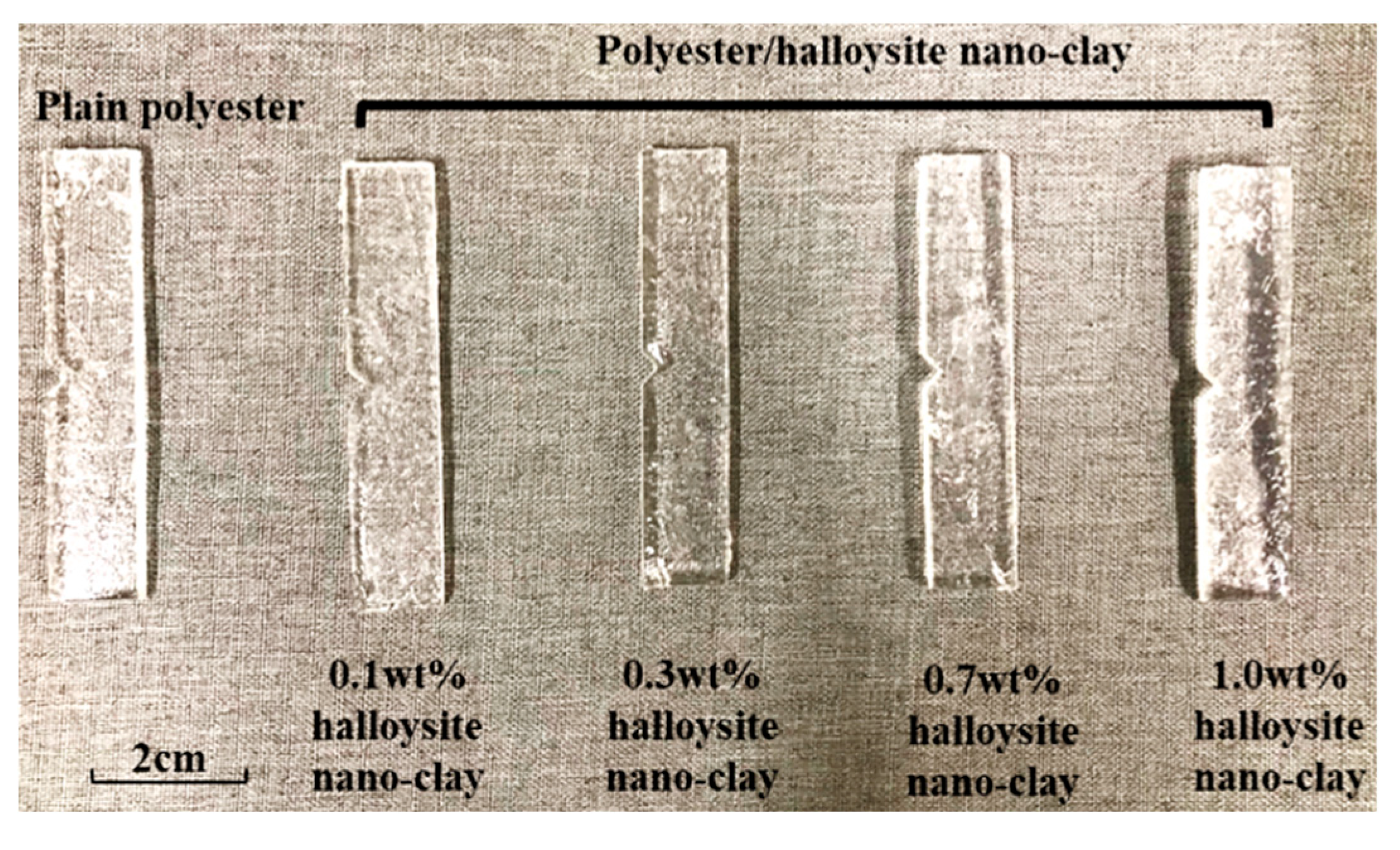 Nanomaterials 09 00917 g005 Nanomaterials 09 00917 g005